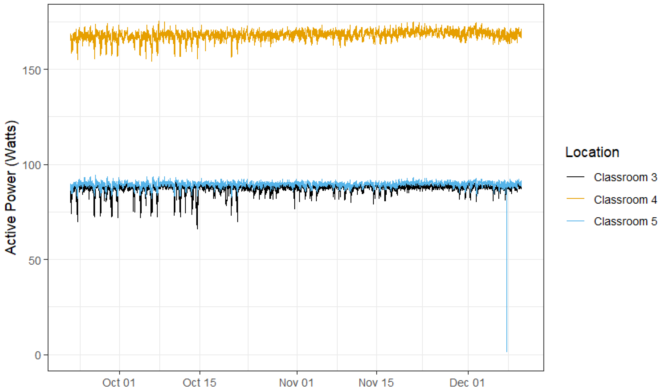 Atmosphere 15 00901 g006