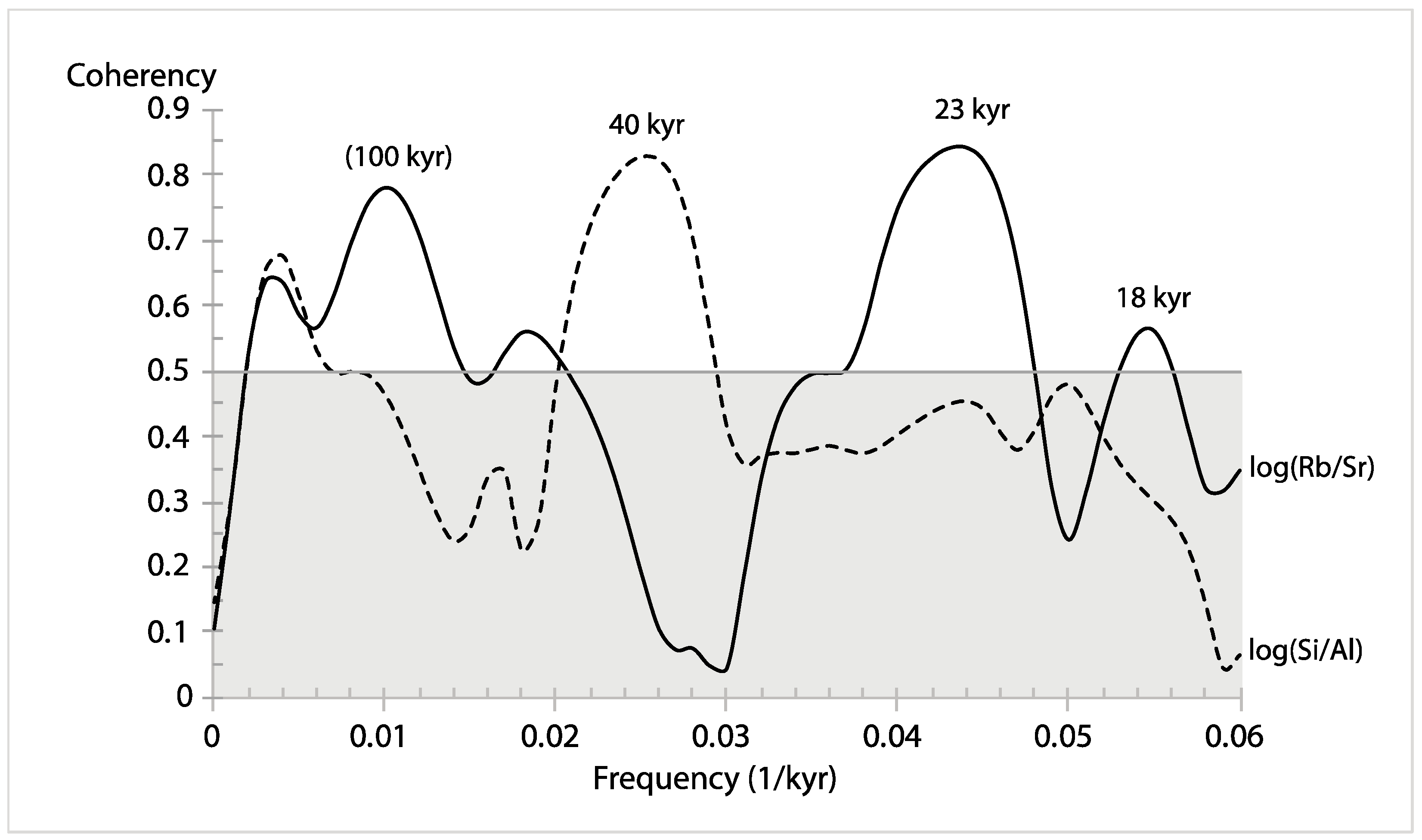 Atmosphere 15 00902 g004 Atmosphere 15 00902 g004