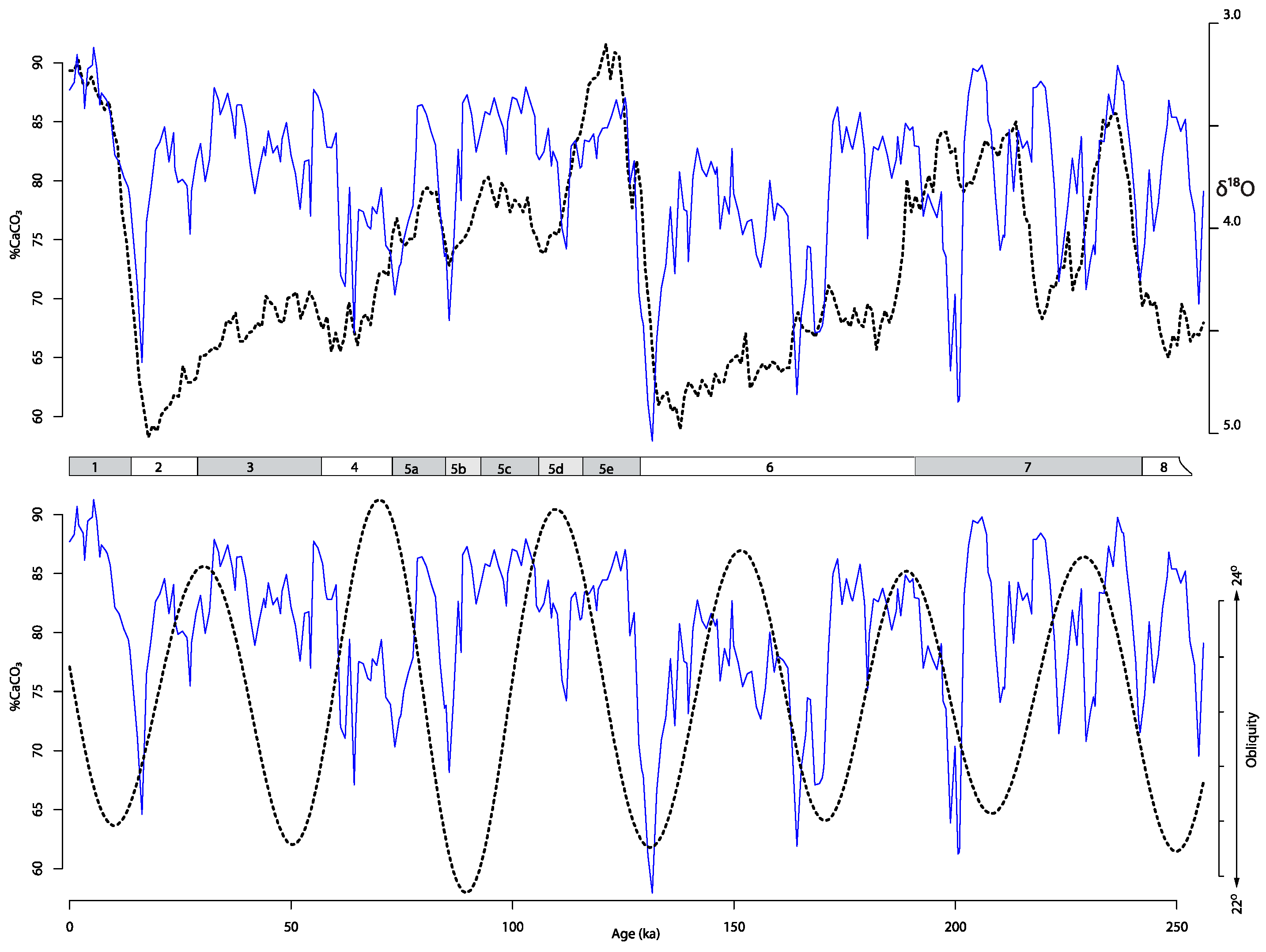 Atmosphere 15 00902 g010 Atmosphere 15 00902 g010