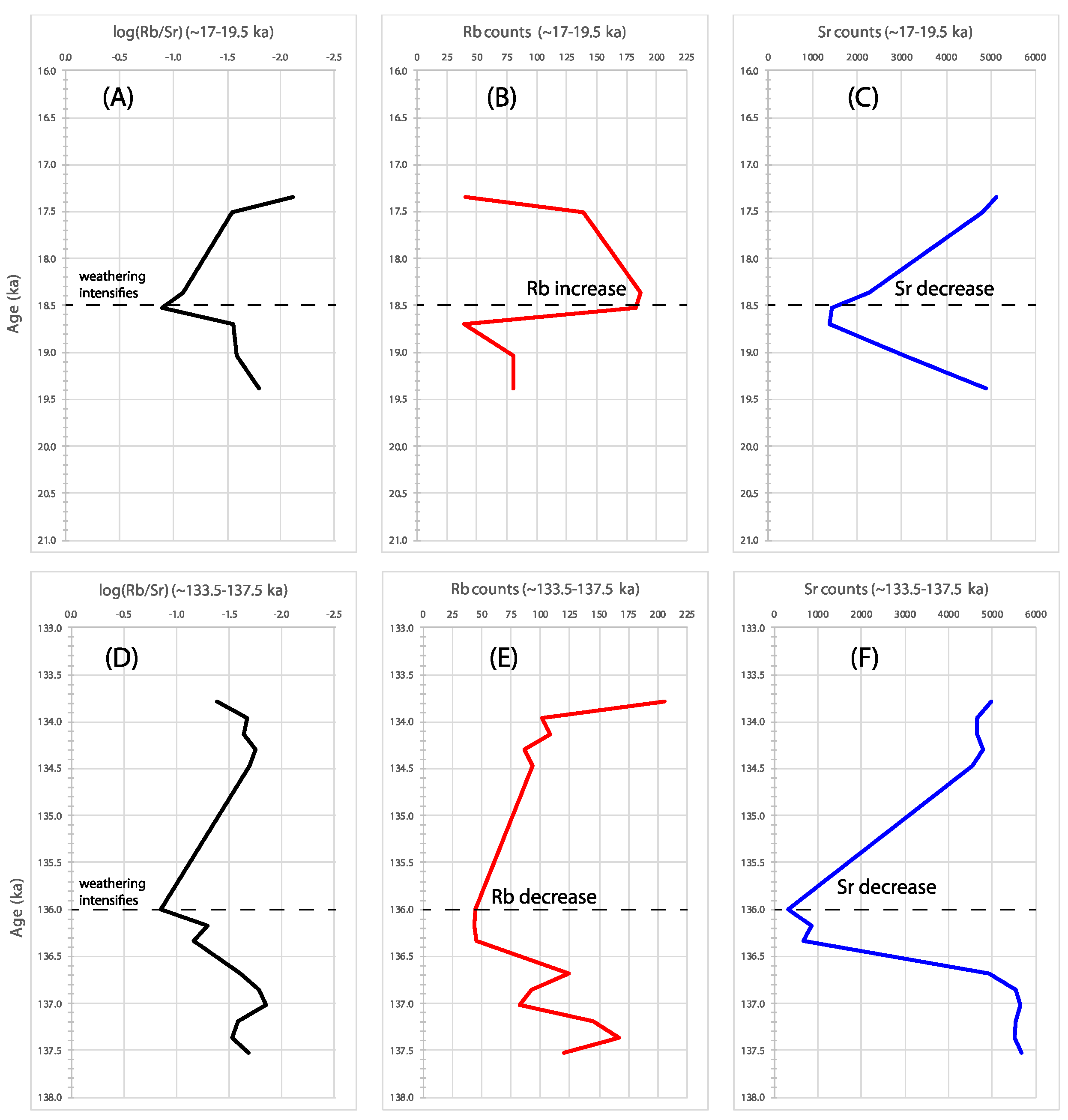 Atmosphere 15 00902 g011 Atmosphere 15 00902 g011