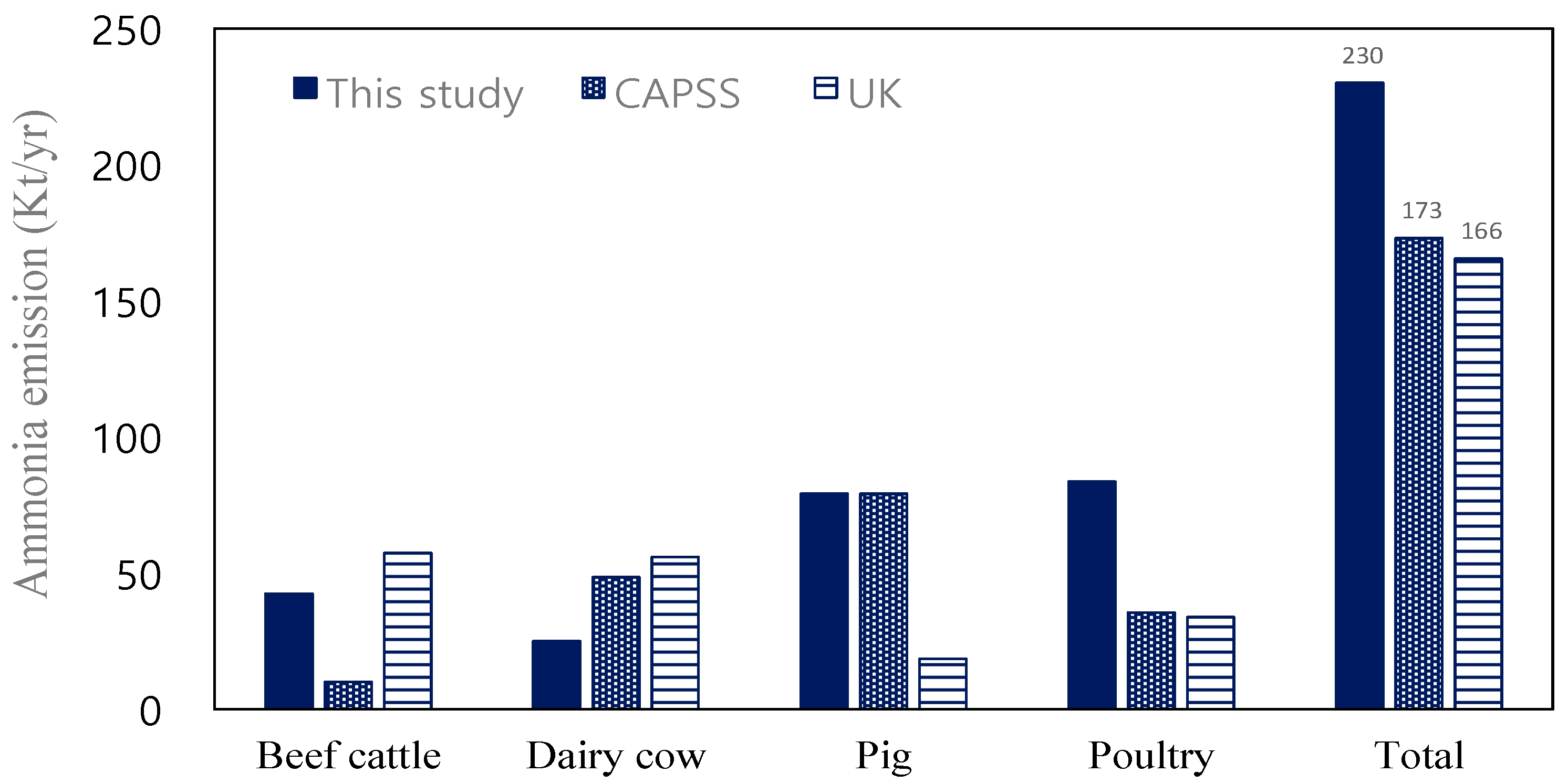 Atmosphere 15 00910 g005