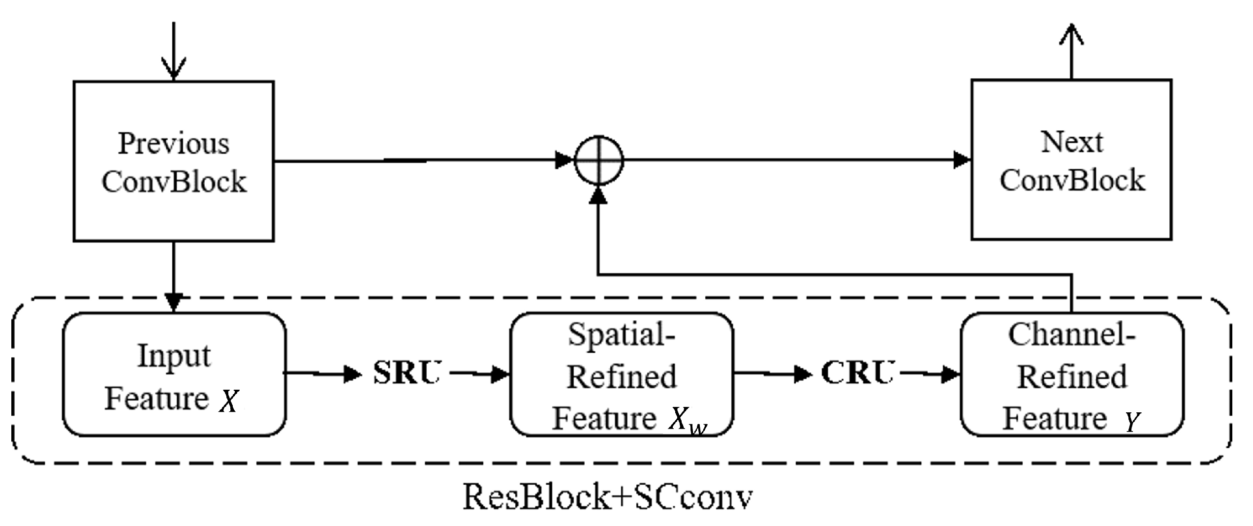 Atmosphere 15 00914 g003