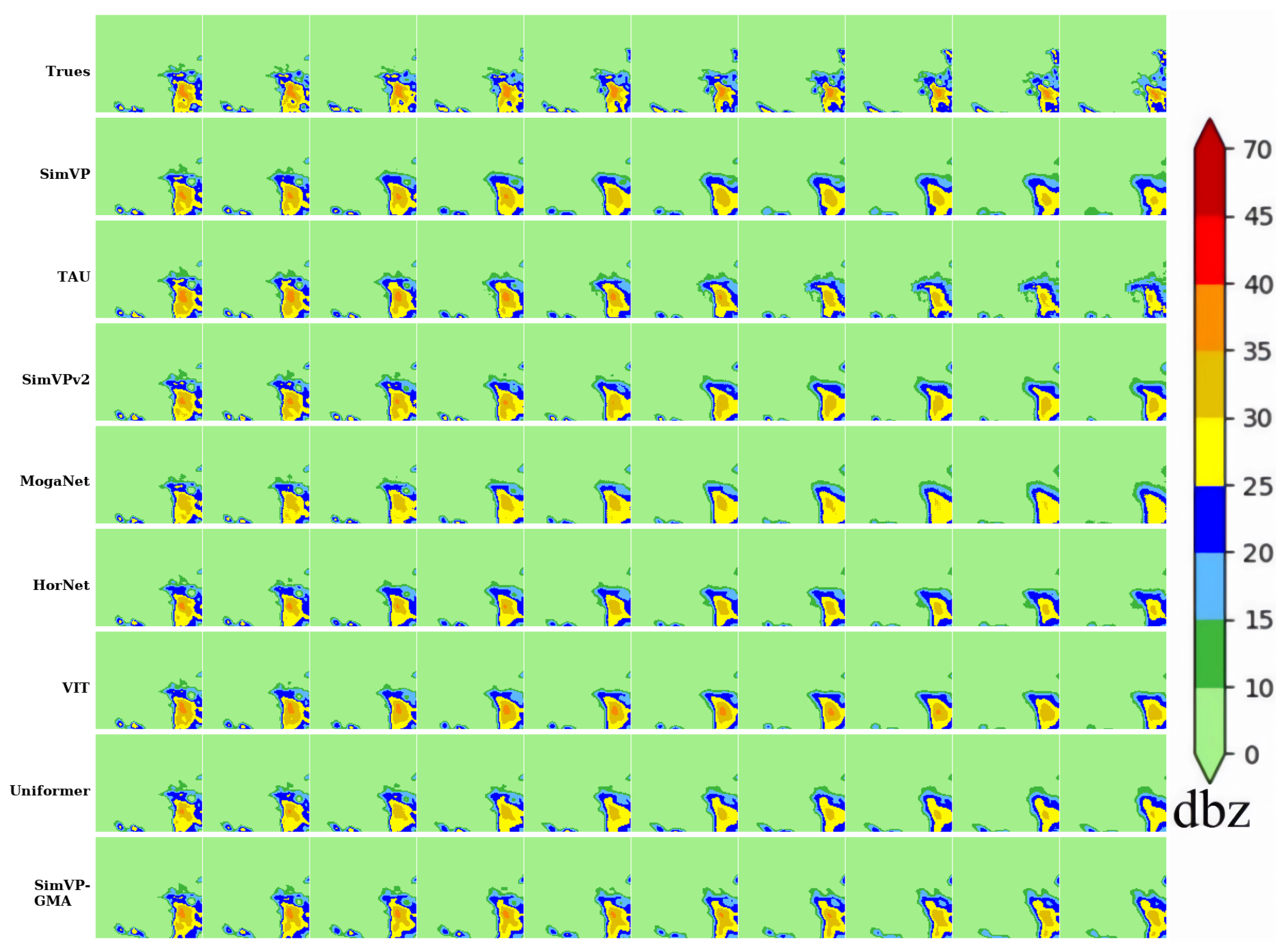 Atmosphere 15 00914 g007