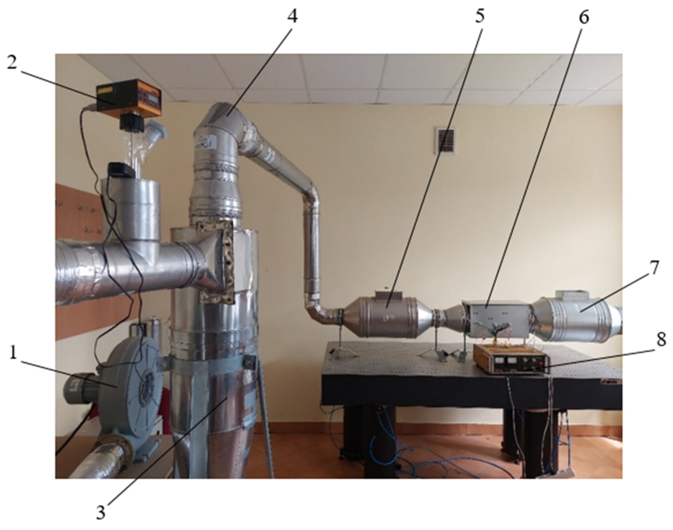 Atmosphere 15 00915 g002