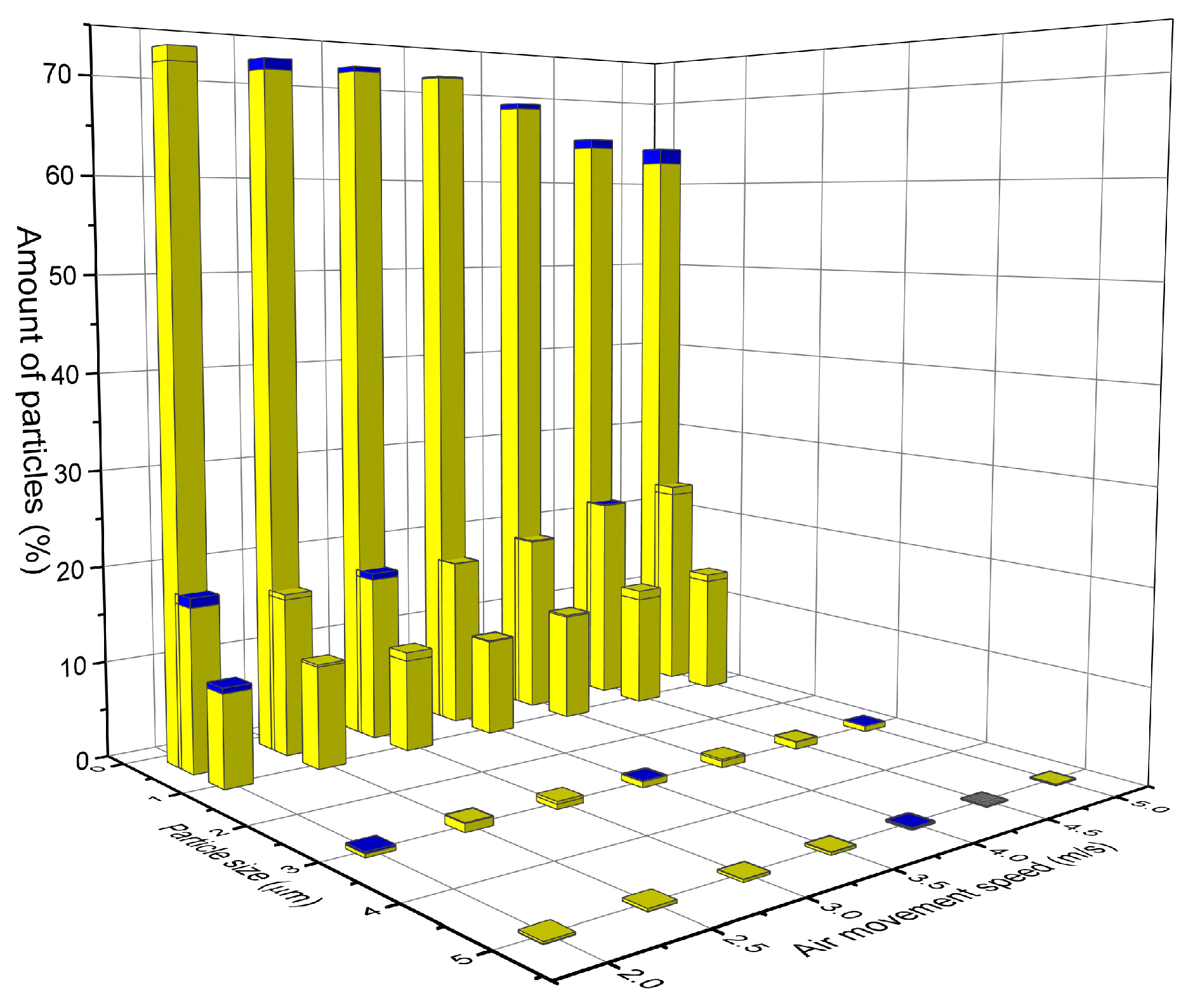 Atmosphere 15 00915 g015