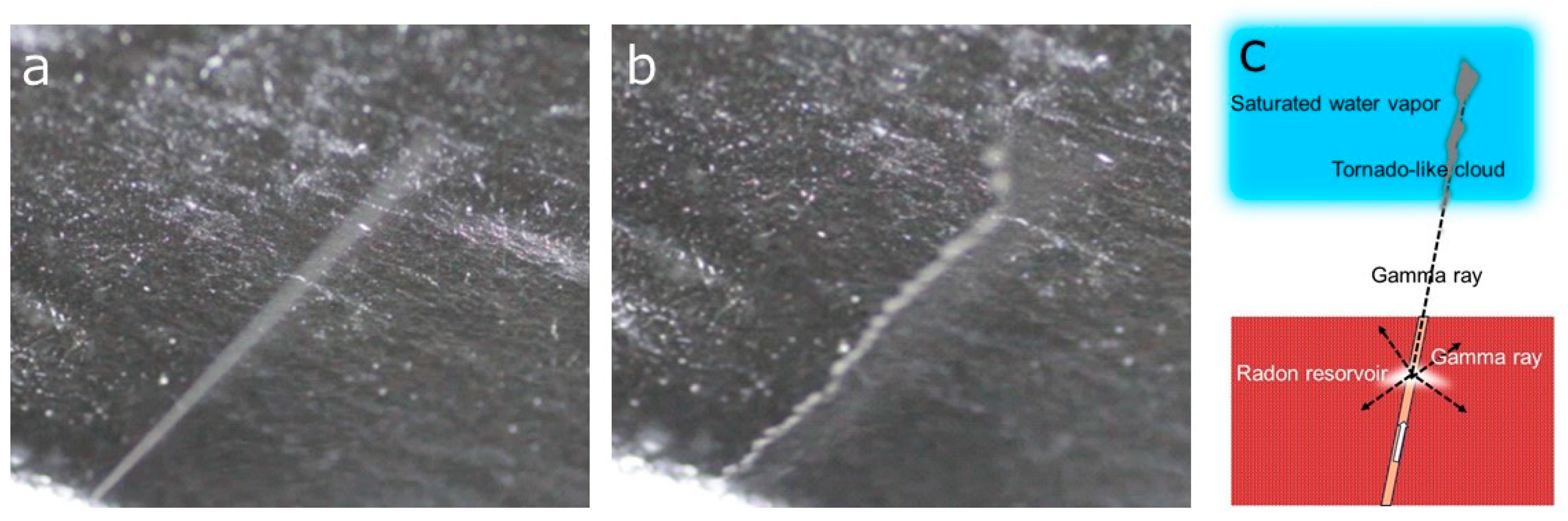 Atmosphere 15 00916 g005