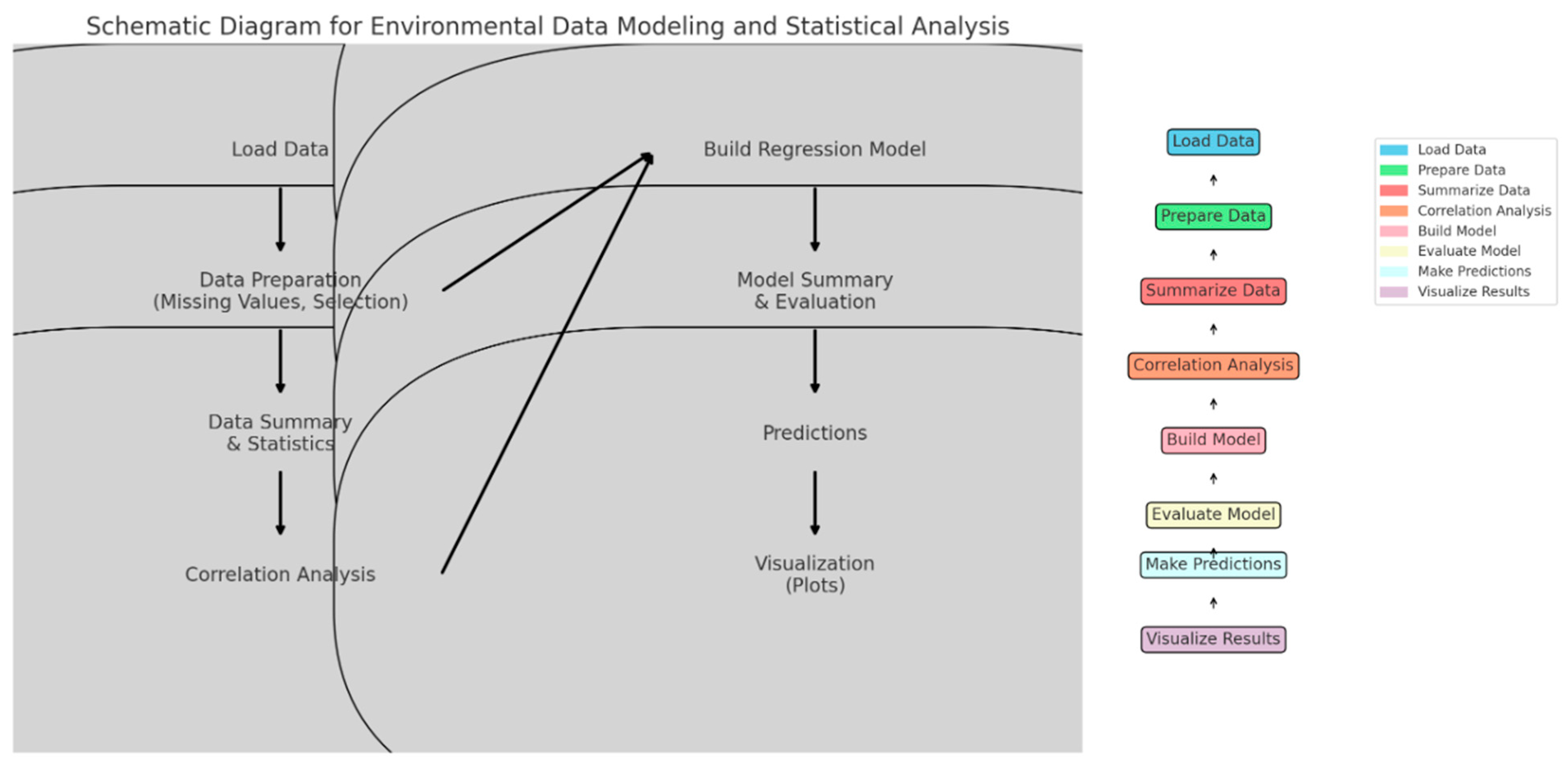 Atmosphere 15 00917 g005