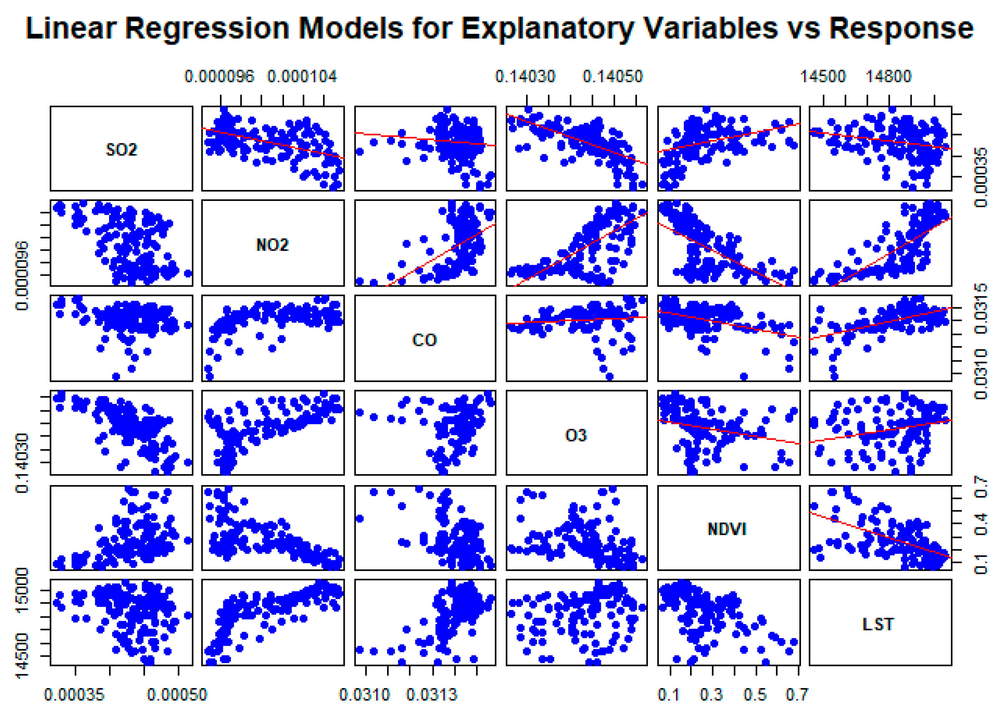 Atmosphere 15 00917 g010