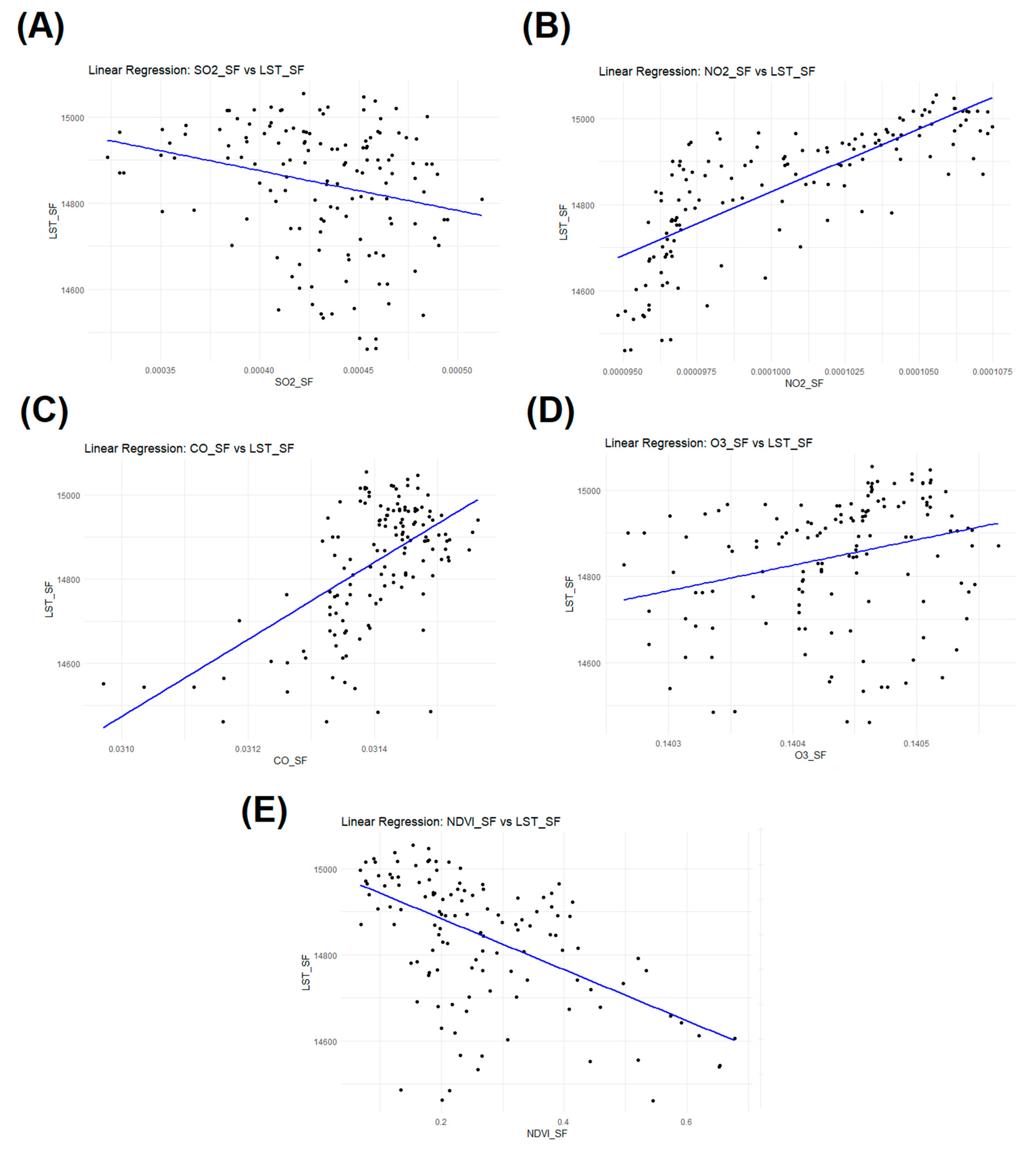 Atmosphere 15 00917 g0a2