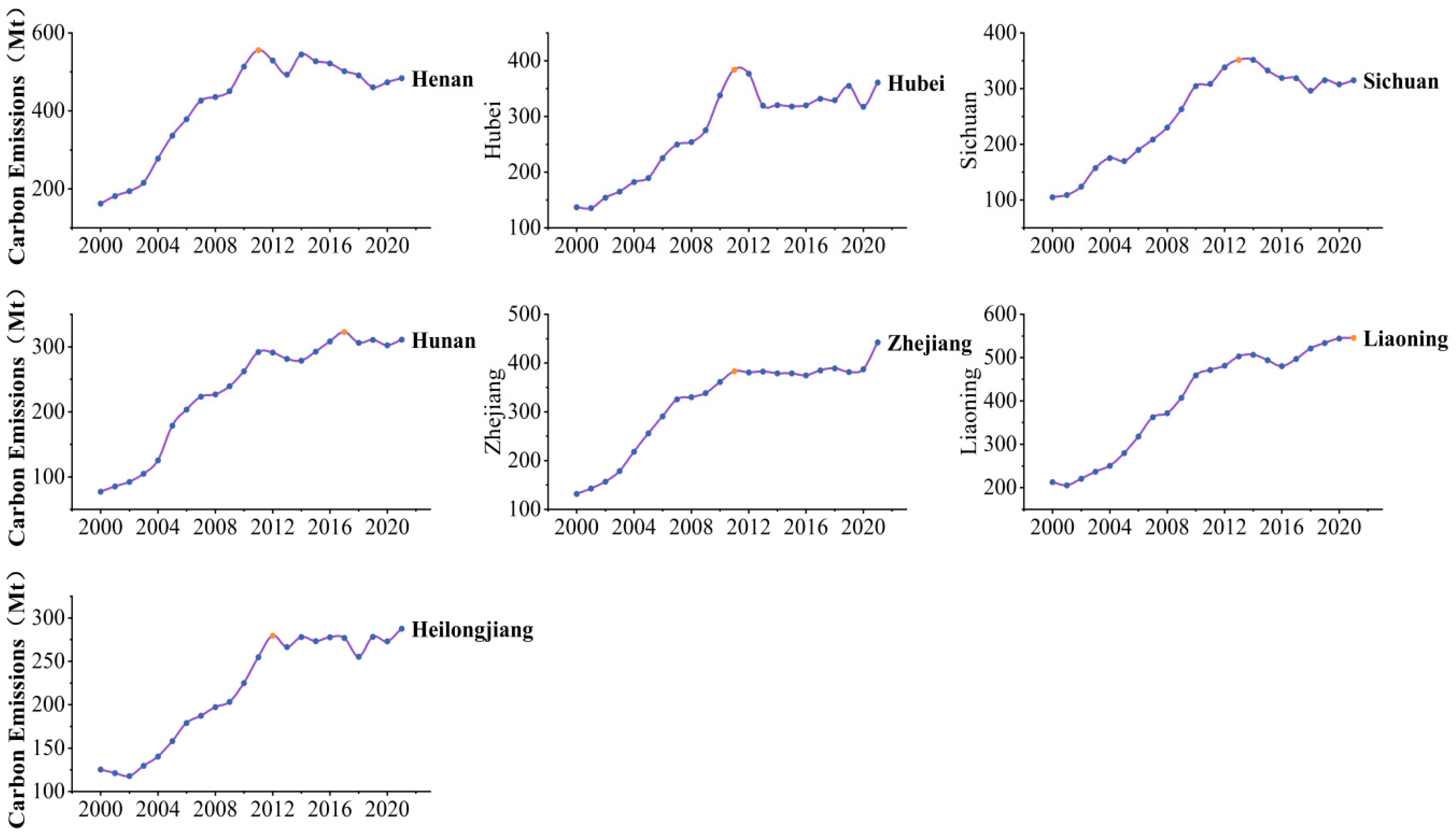 Atmosphere 15 00918 g004
