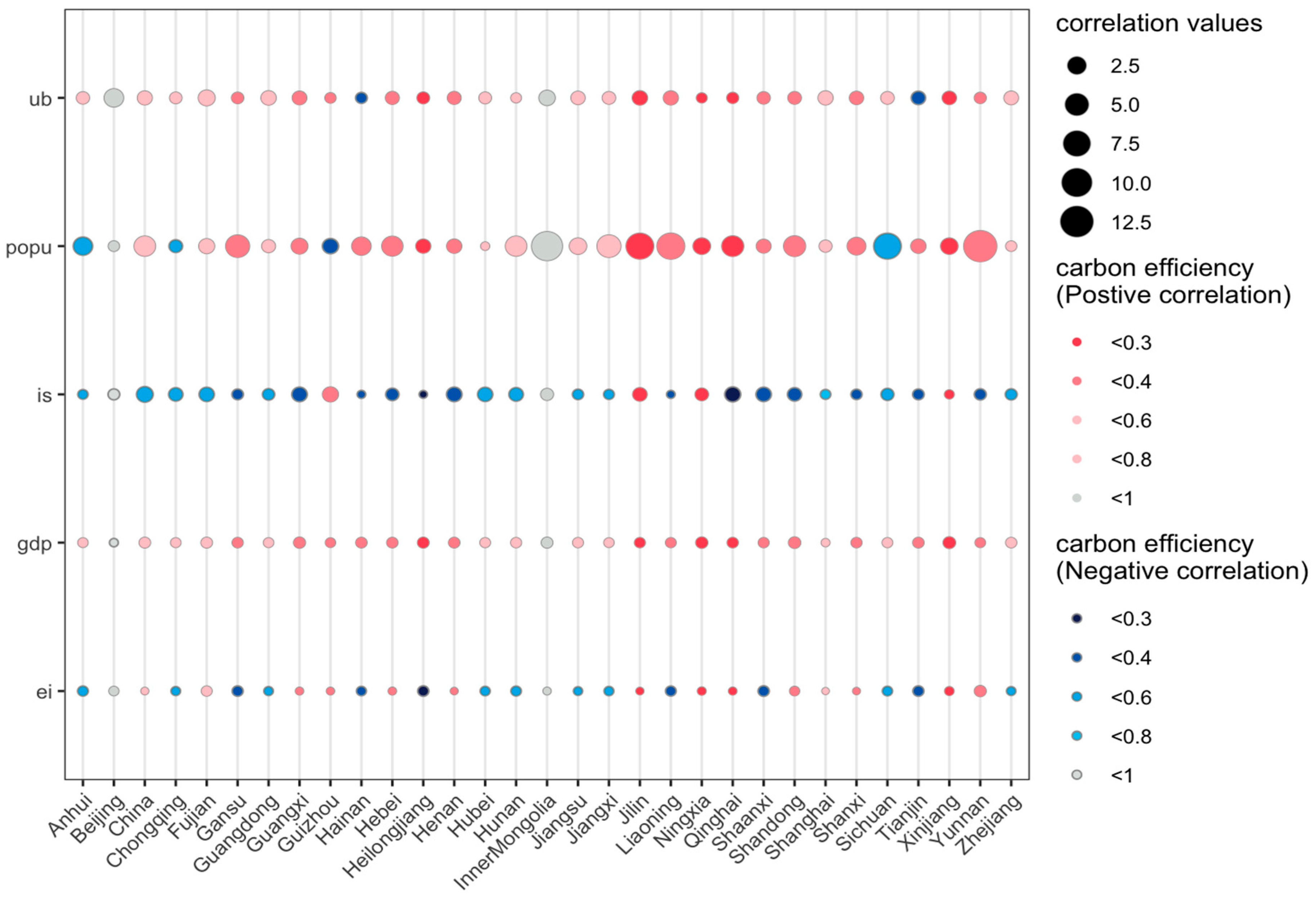 Atmosphere 15 00918 g006