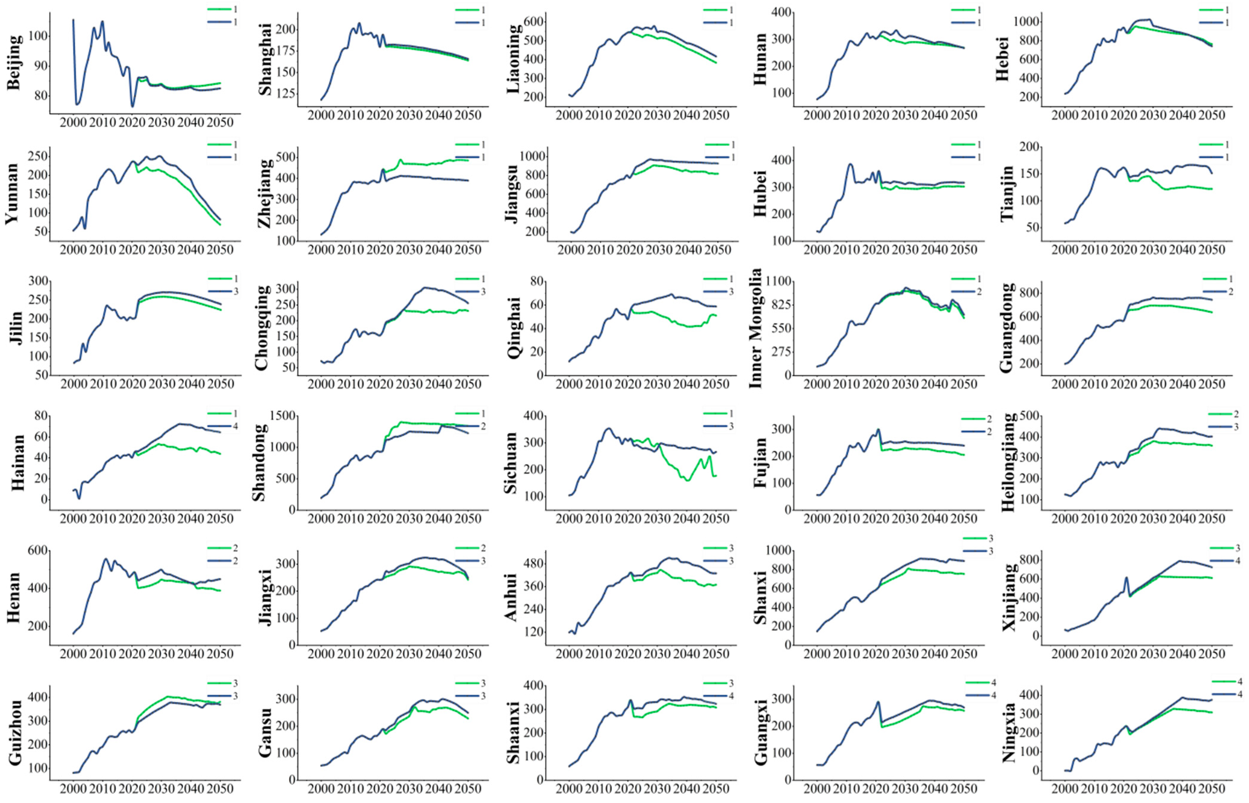 Atmosphere 15 00918 g011