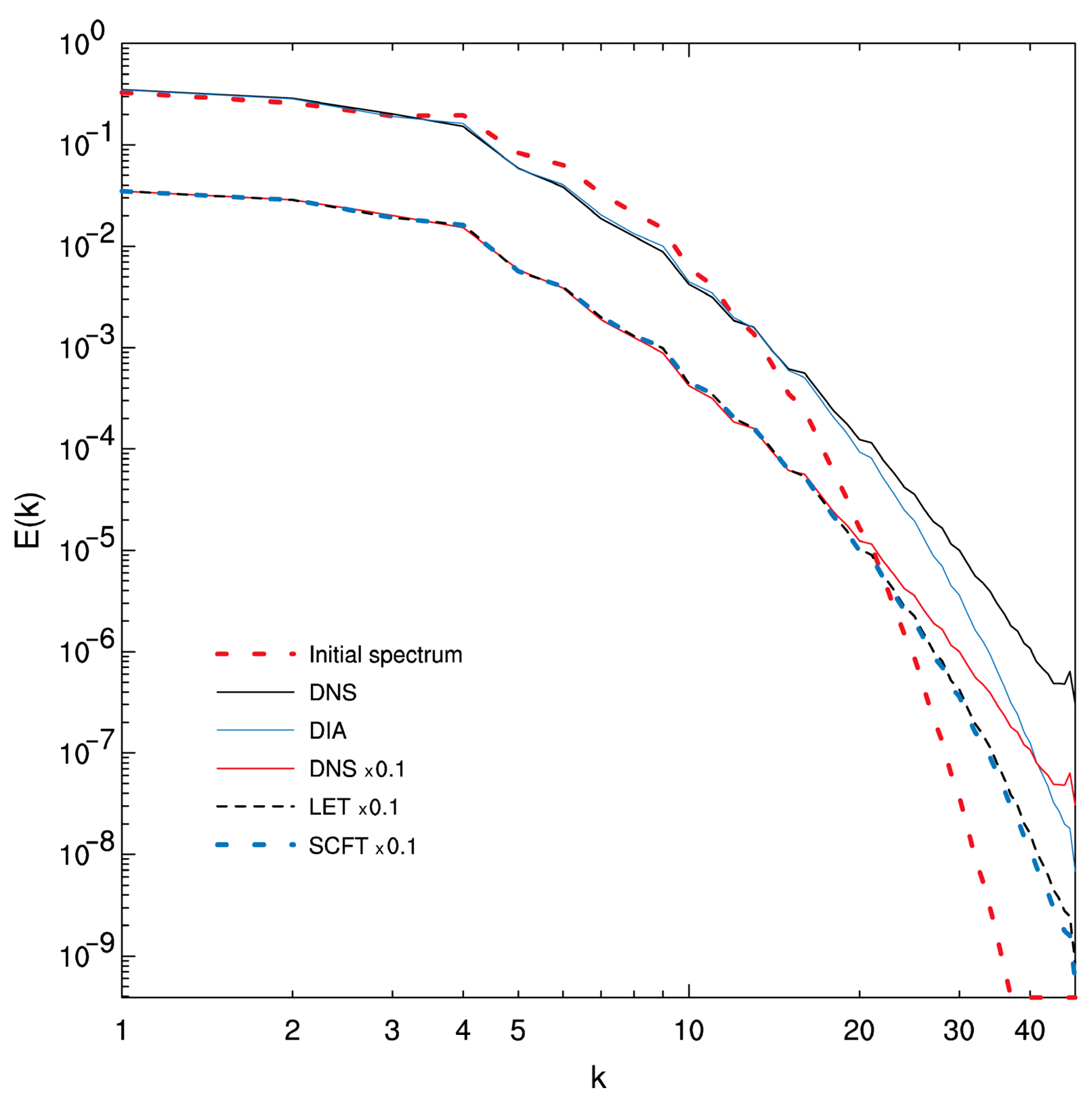Atmosphere 15 00921 g001 Atmosphere 15 00921 g001
