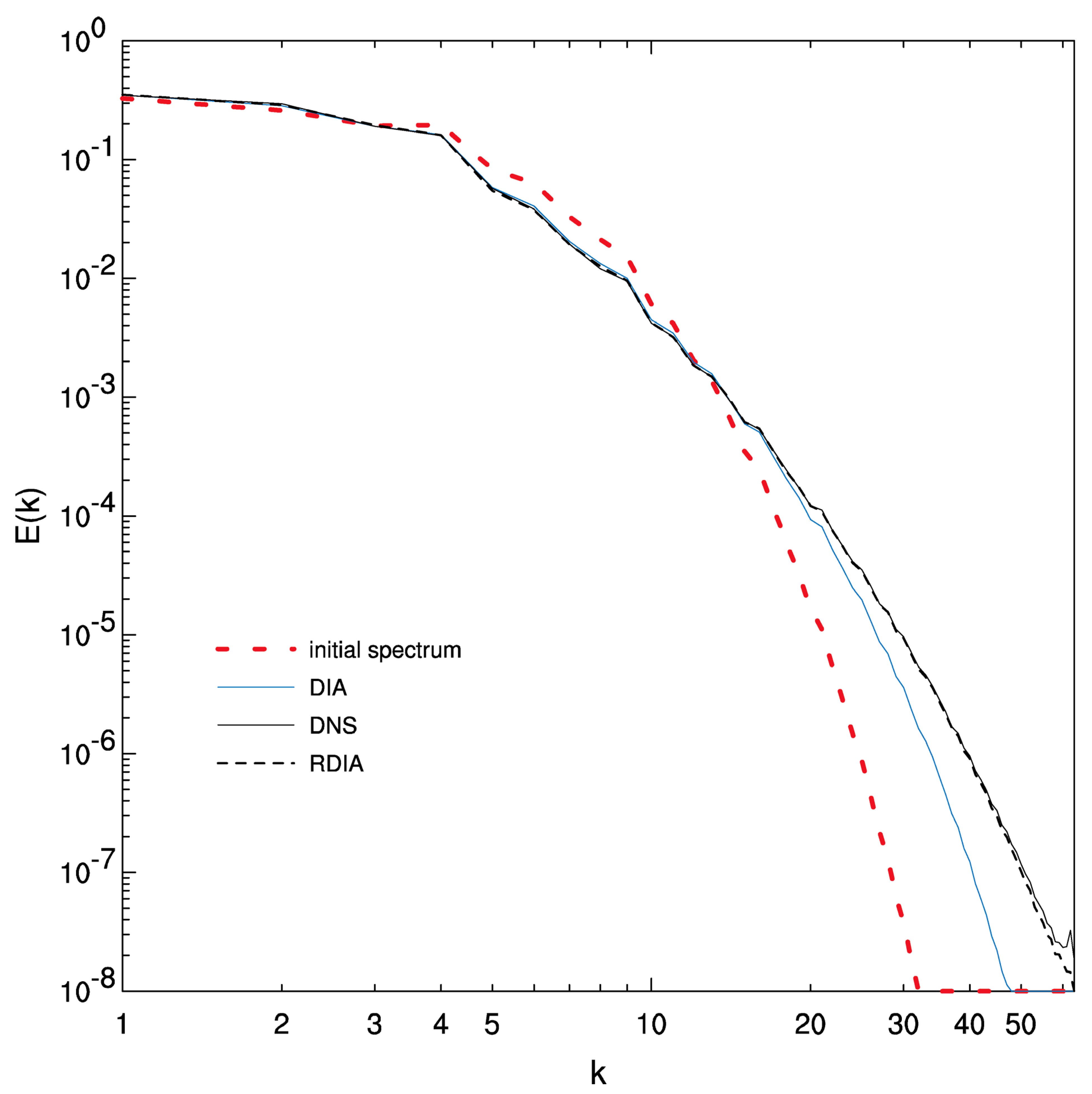 Atmosphere 15 00921 g002 Atmosphere 15 00921 g002