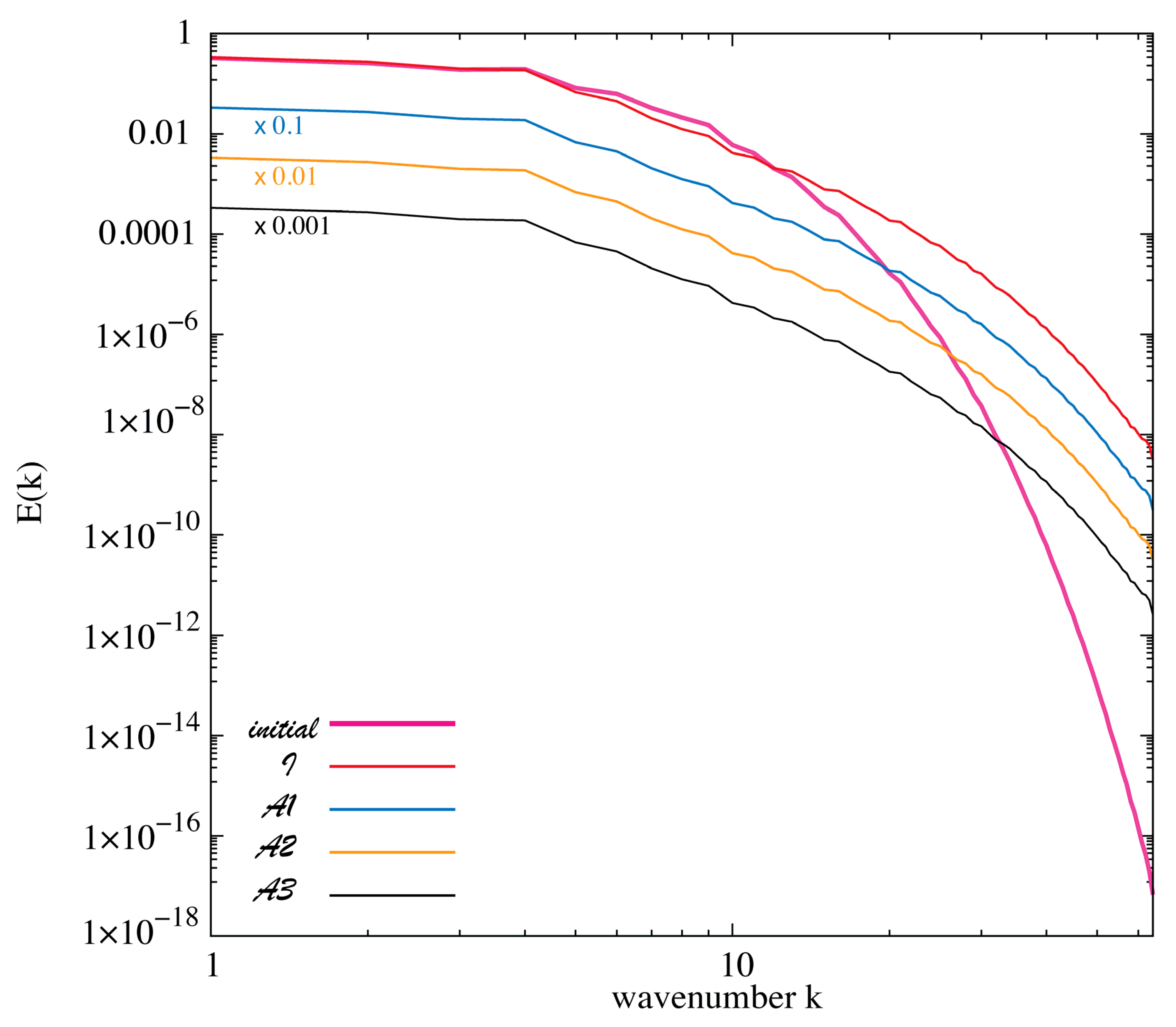 Atmosphere 15 00921 g003 Atmosphere 15 00921 g003