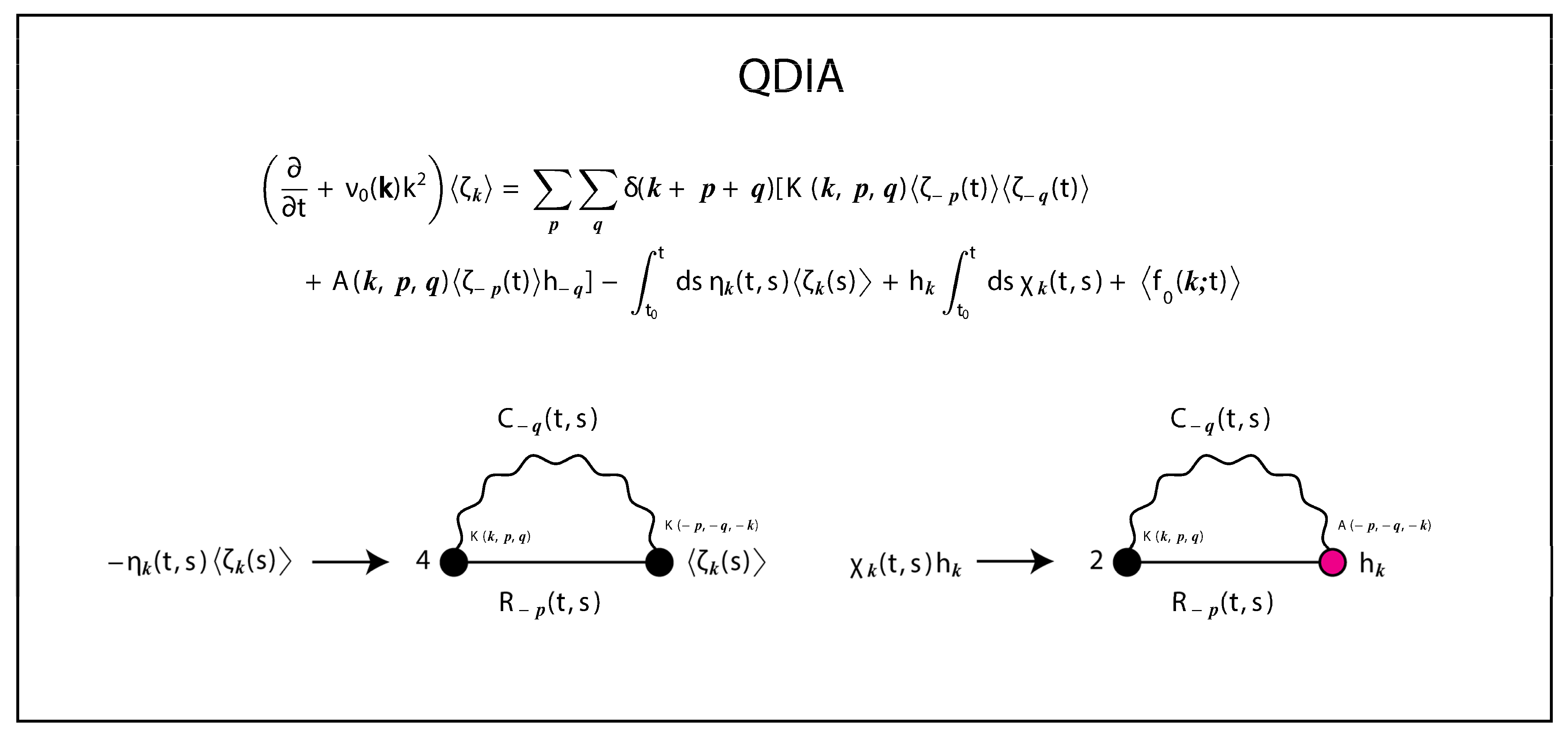 Atmosphere 15 00921 g004 Atmosphere 15 00921 g004