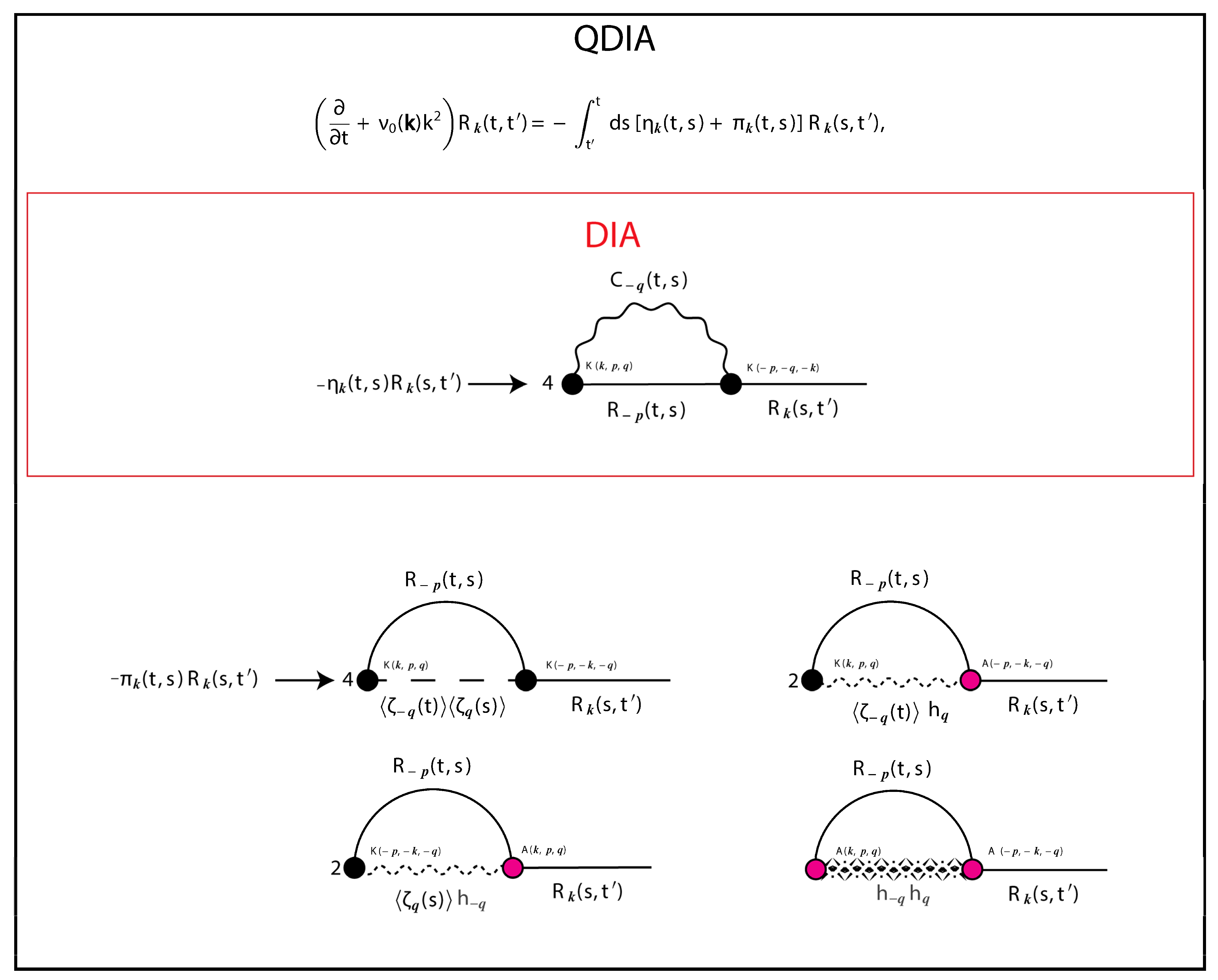 Atmosphere 15 00921 g006 Atmosphere 15 00921 g006