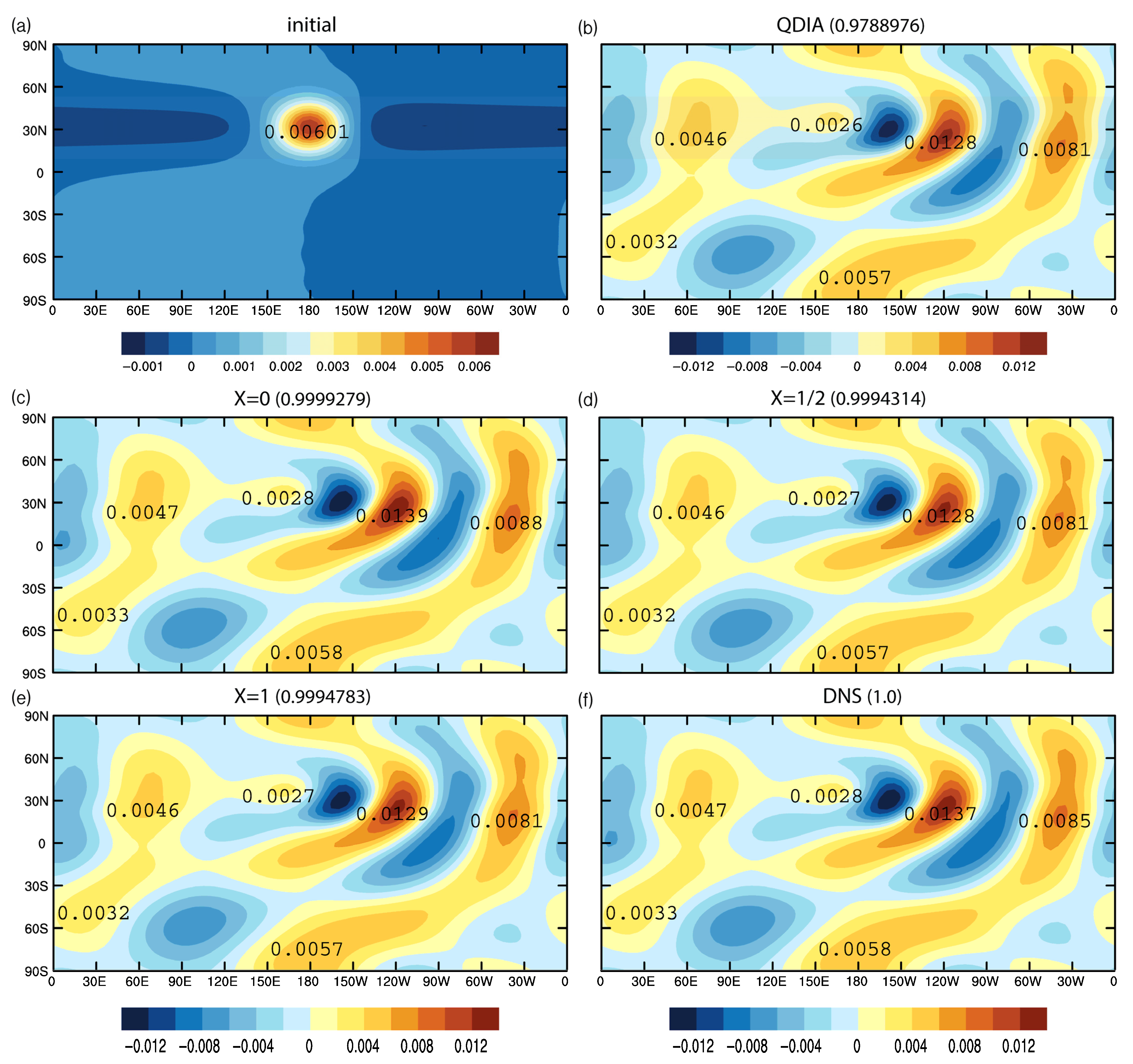 Atmosphere 15 00921 g007 Atmosphere 15 00921 g007