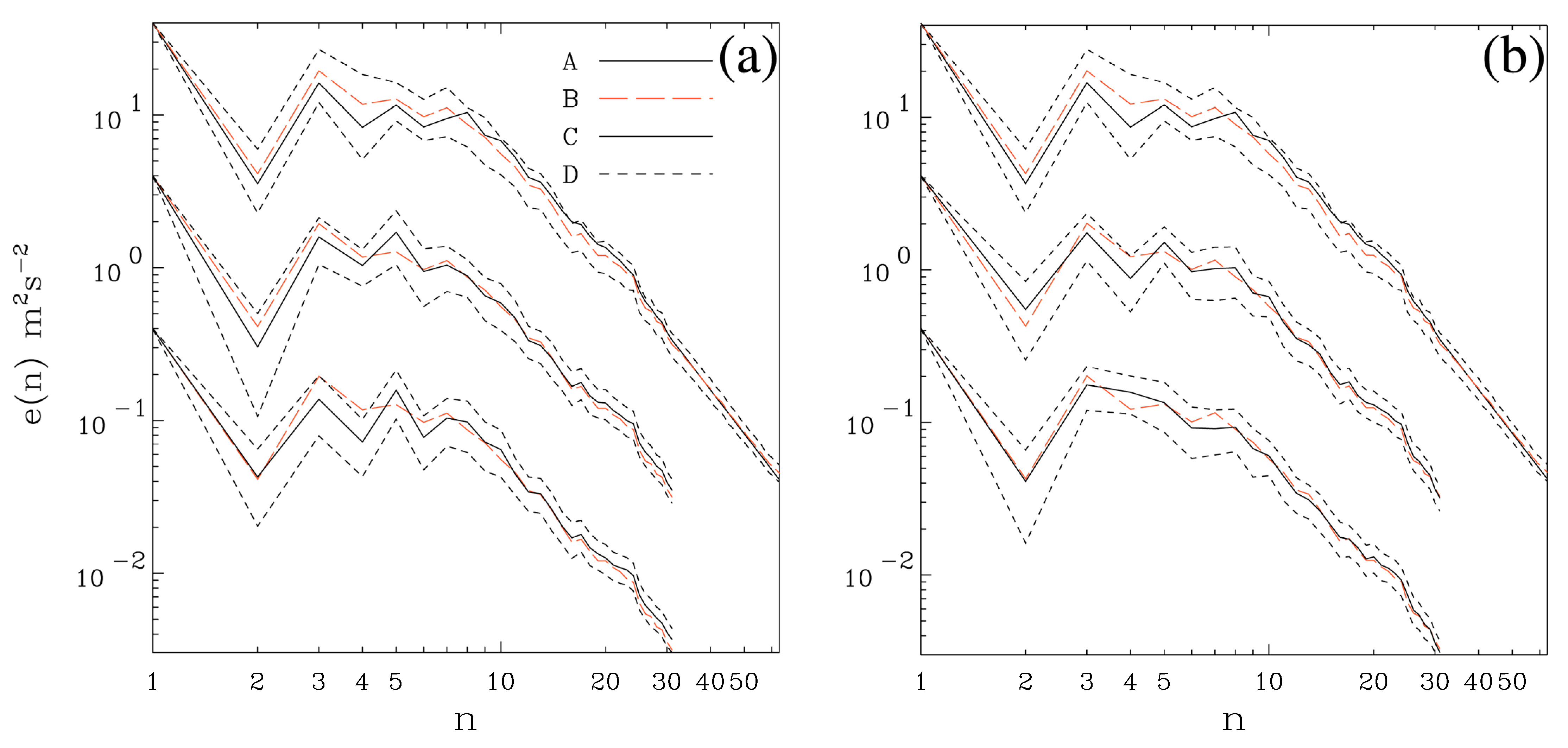 Atmosphere 15 00921 g011 Atmosphere 15 00921 g011