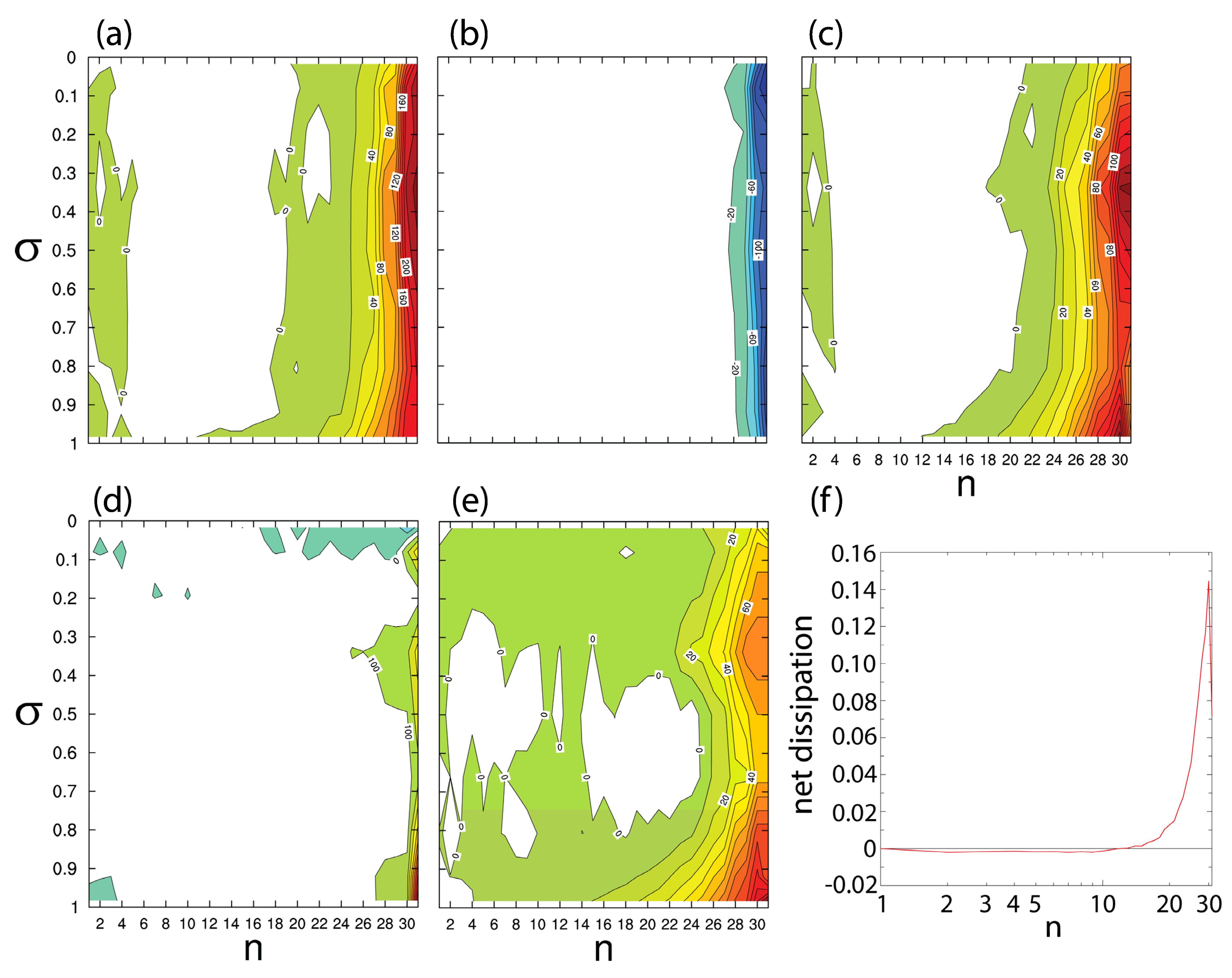 Atmosphere 15 00921 g015 Atmosphere 15 00921 g015