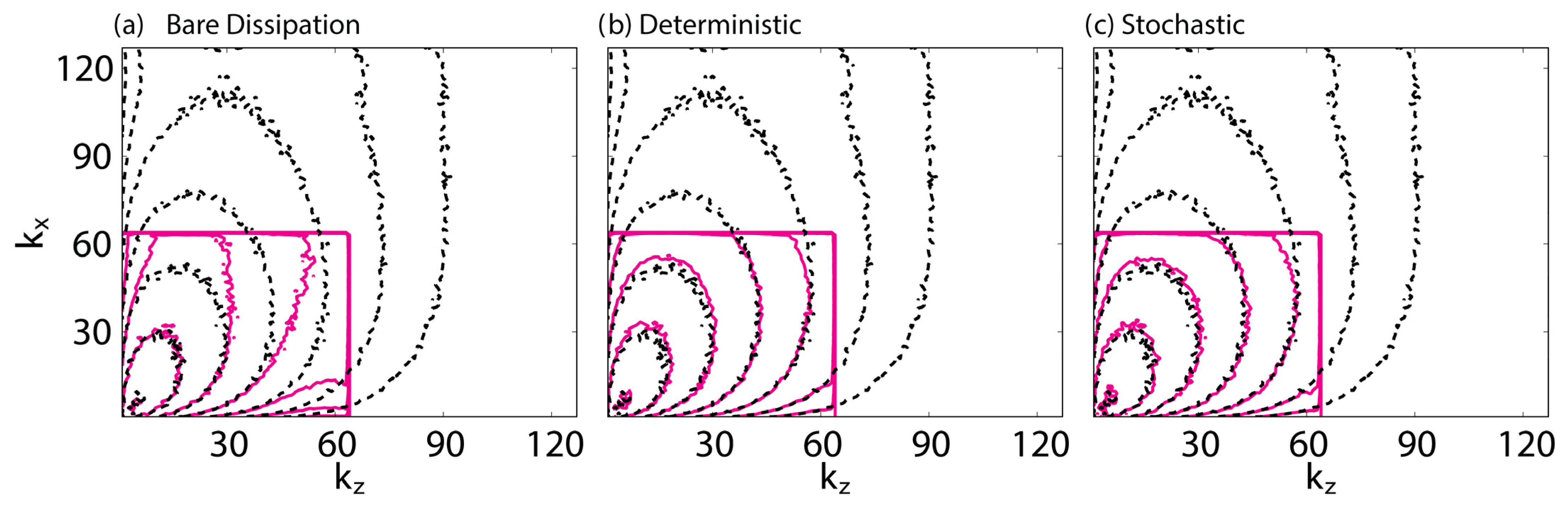 Atmosphere 15 00921 g017 Atmosphere 15 00921 g017