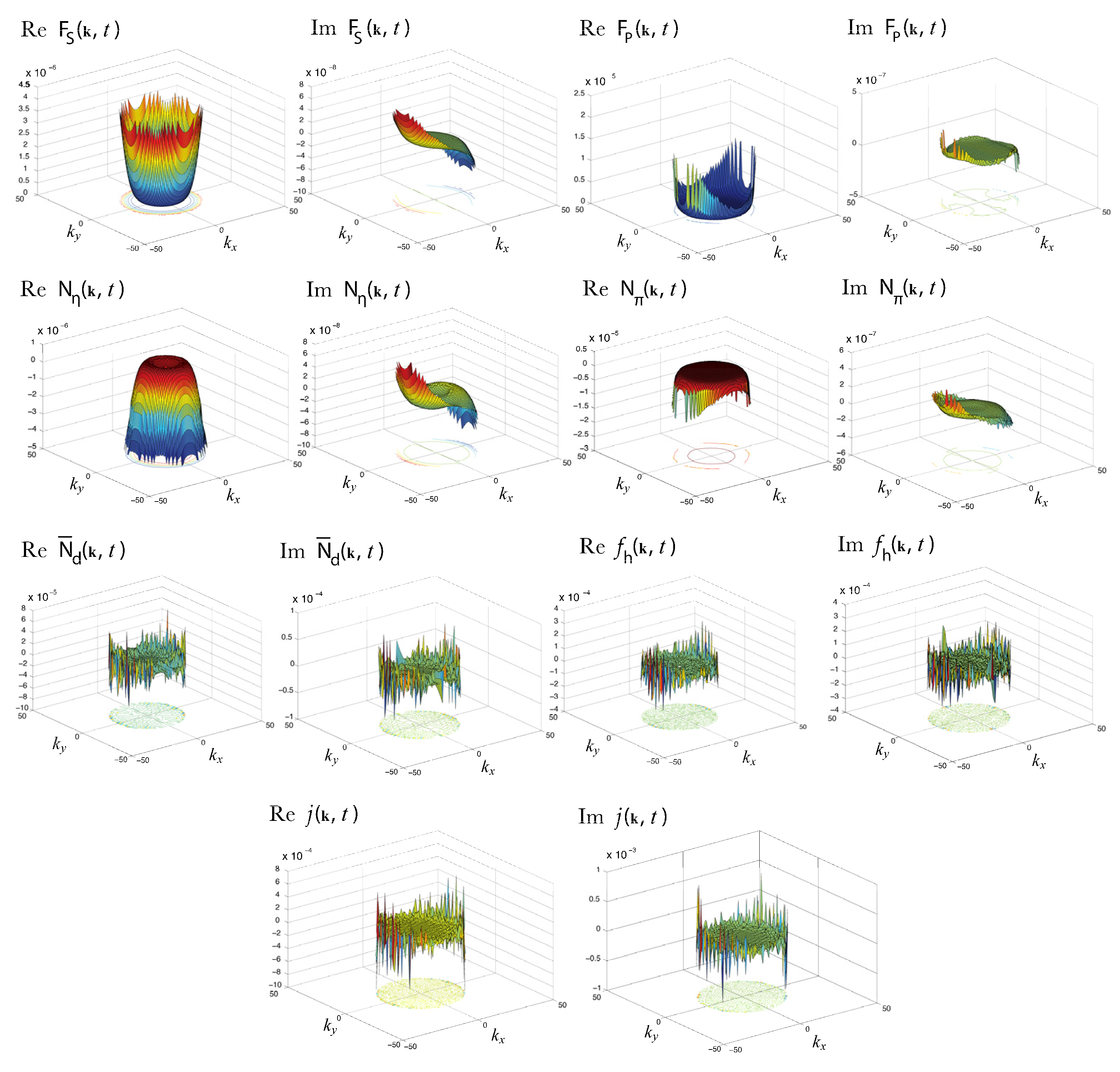 Atmosphere 15 00921 g018 Atmosphere 15 00921 g018