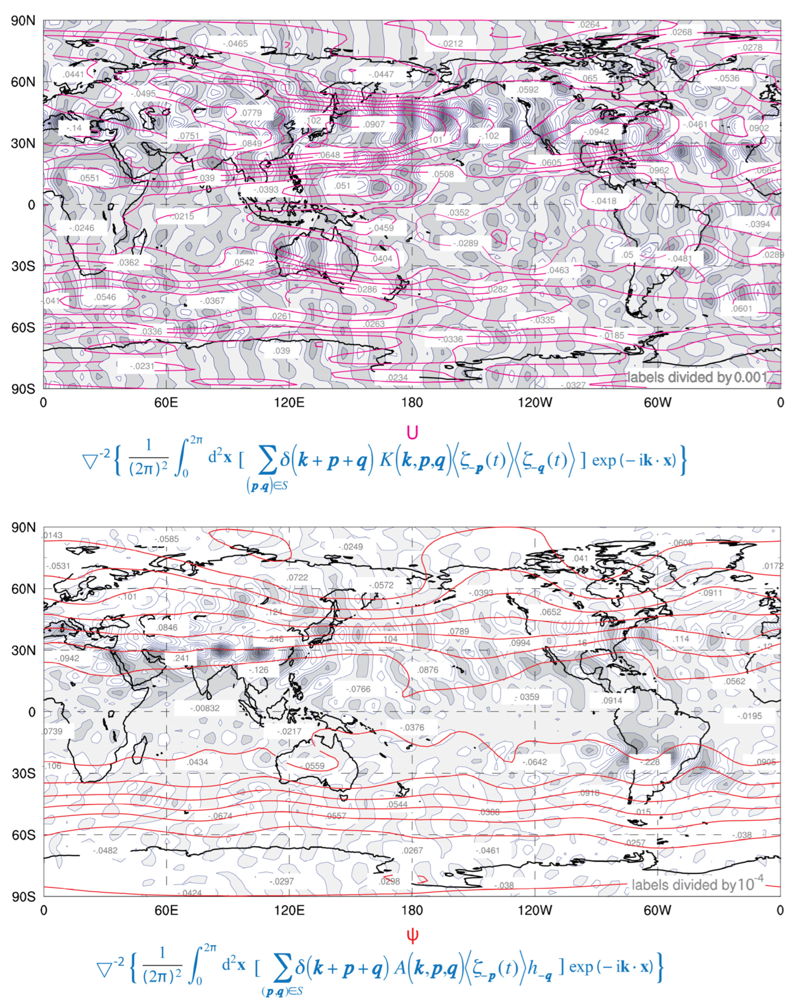 Atmosphere 15 00921 g019 Atmosphere 15 00921 g019