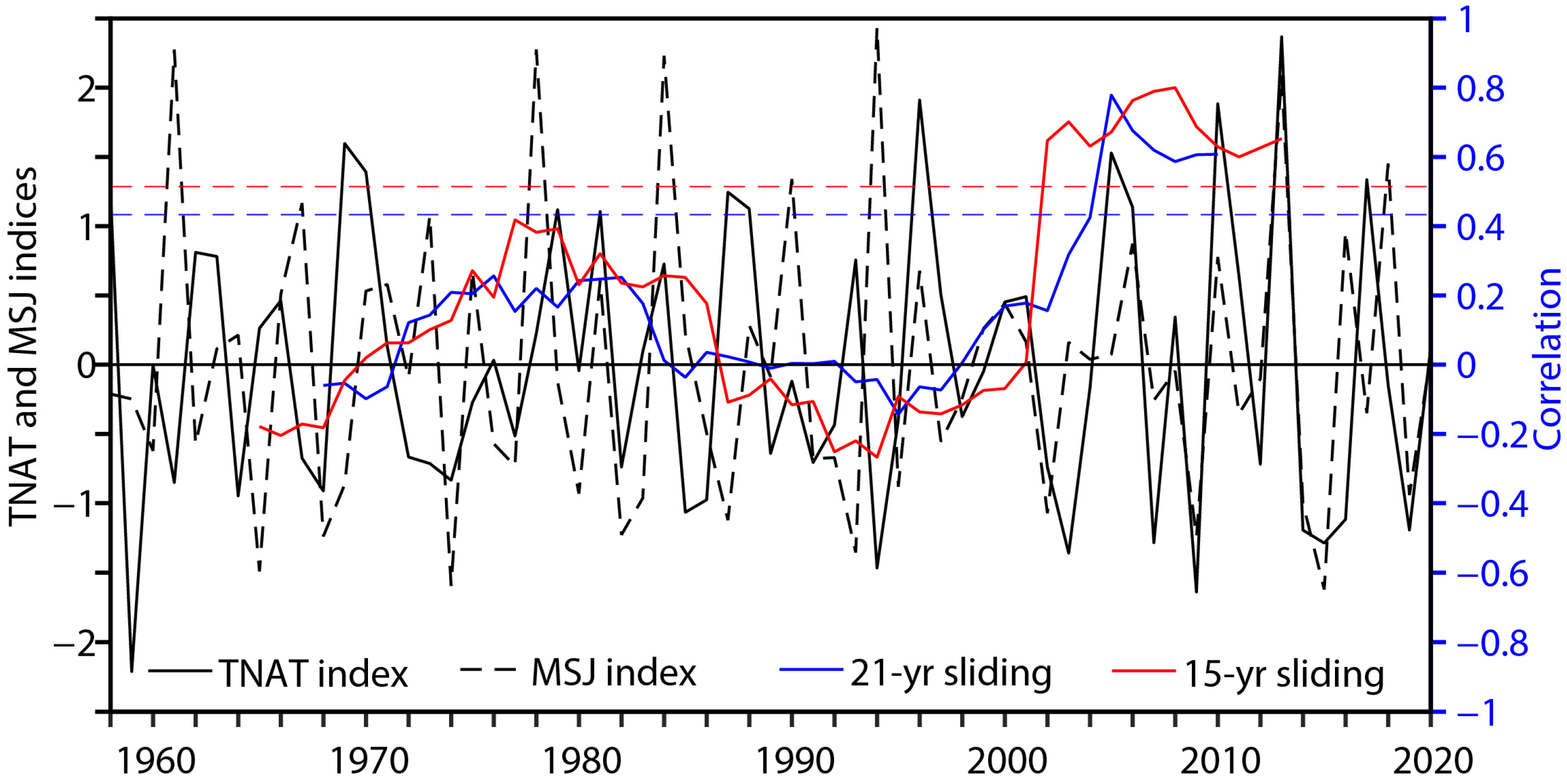 Atmosphere 15 00922 g004