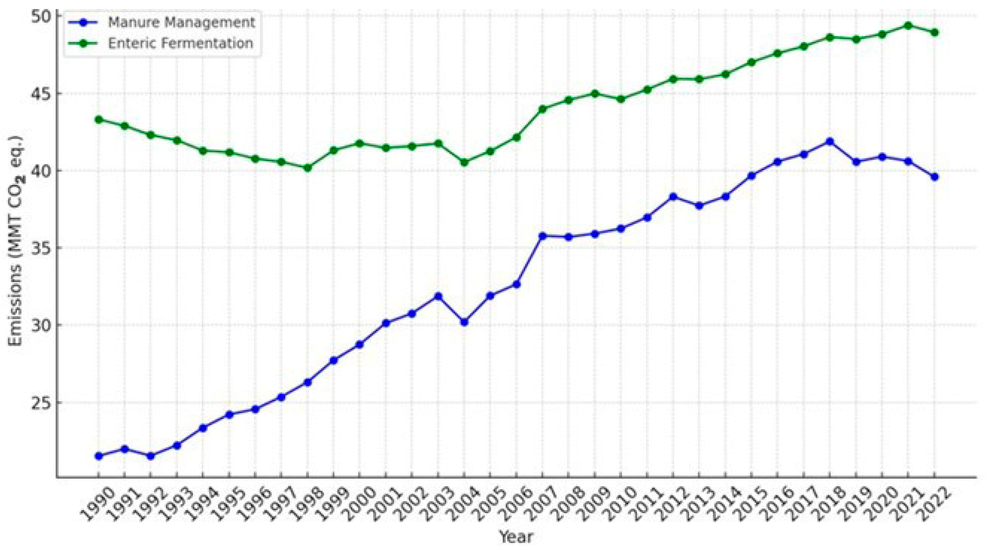 Atmosphere 15 00926 g001