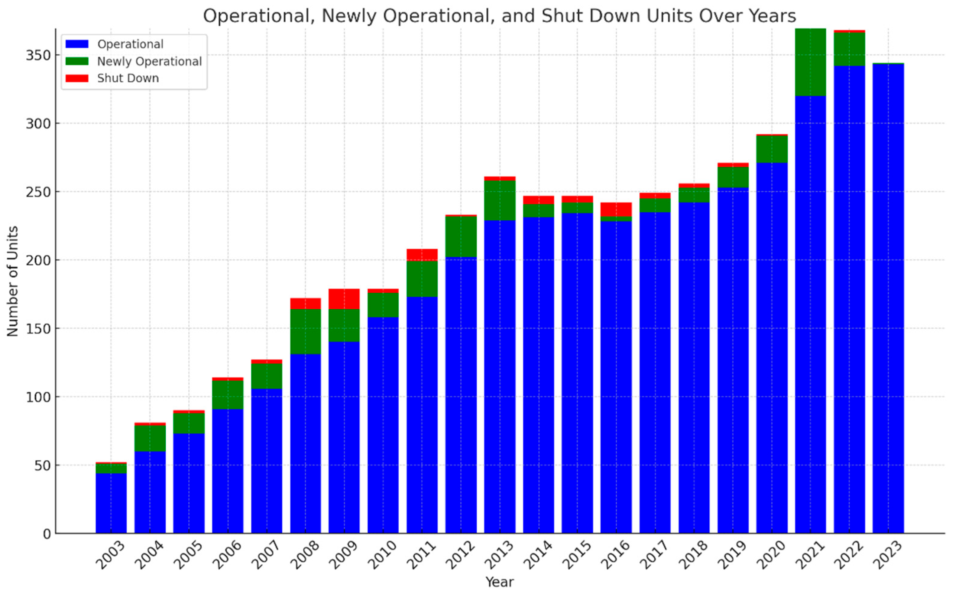 Atmosphere 15 00926 g002