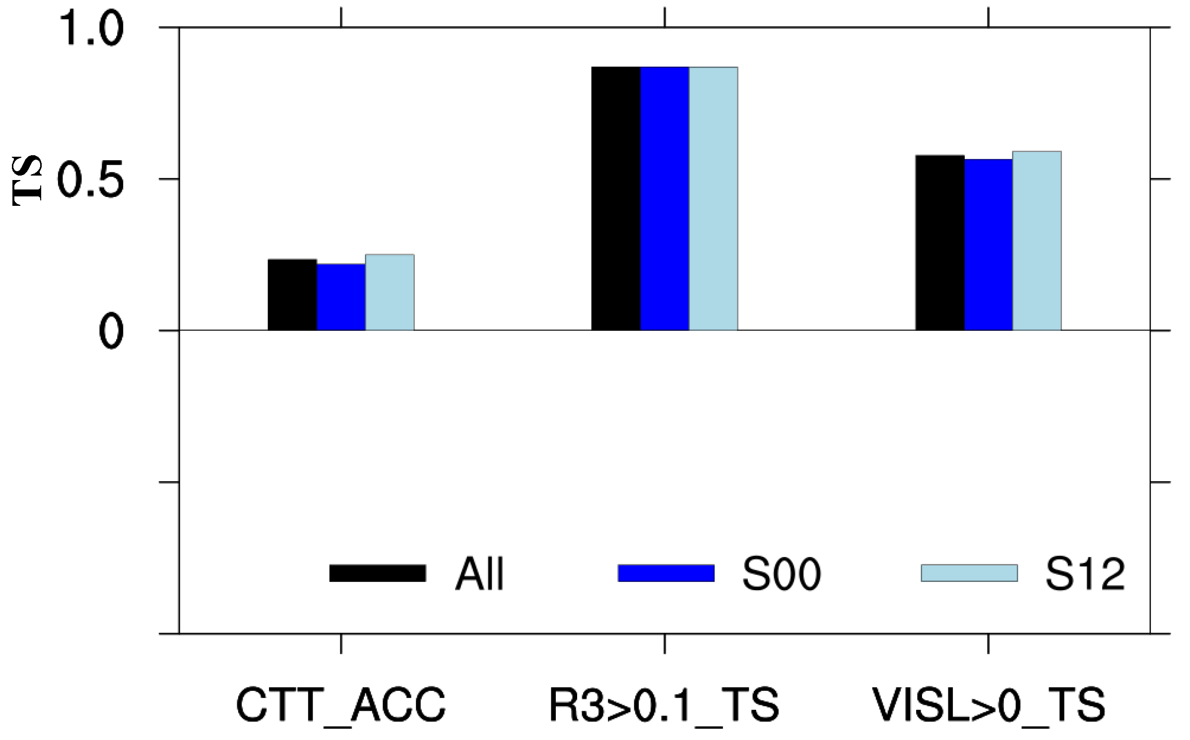 Atmosphere 15 00928 g001