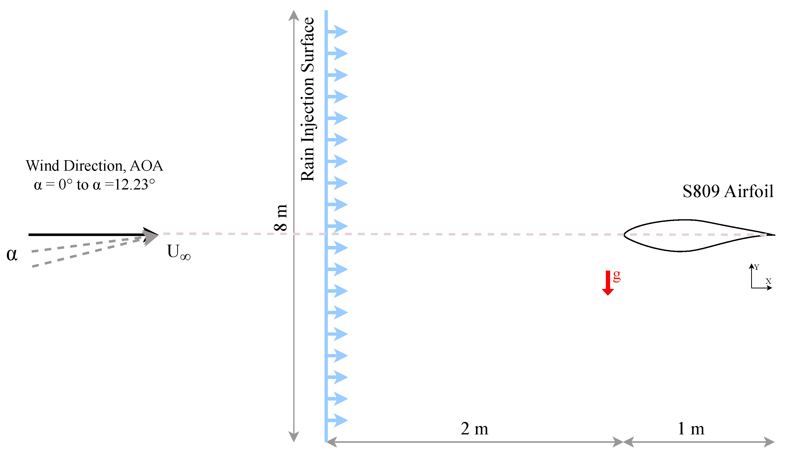 Atmosphere 15 00929 g003