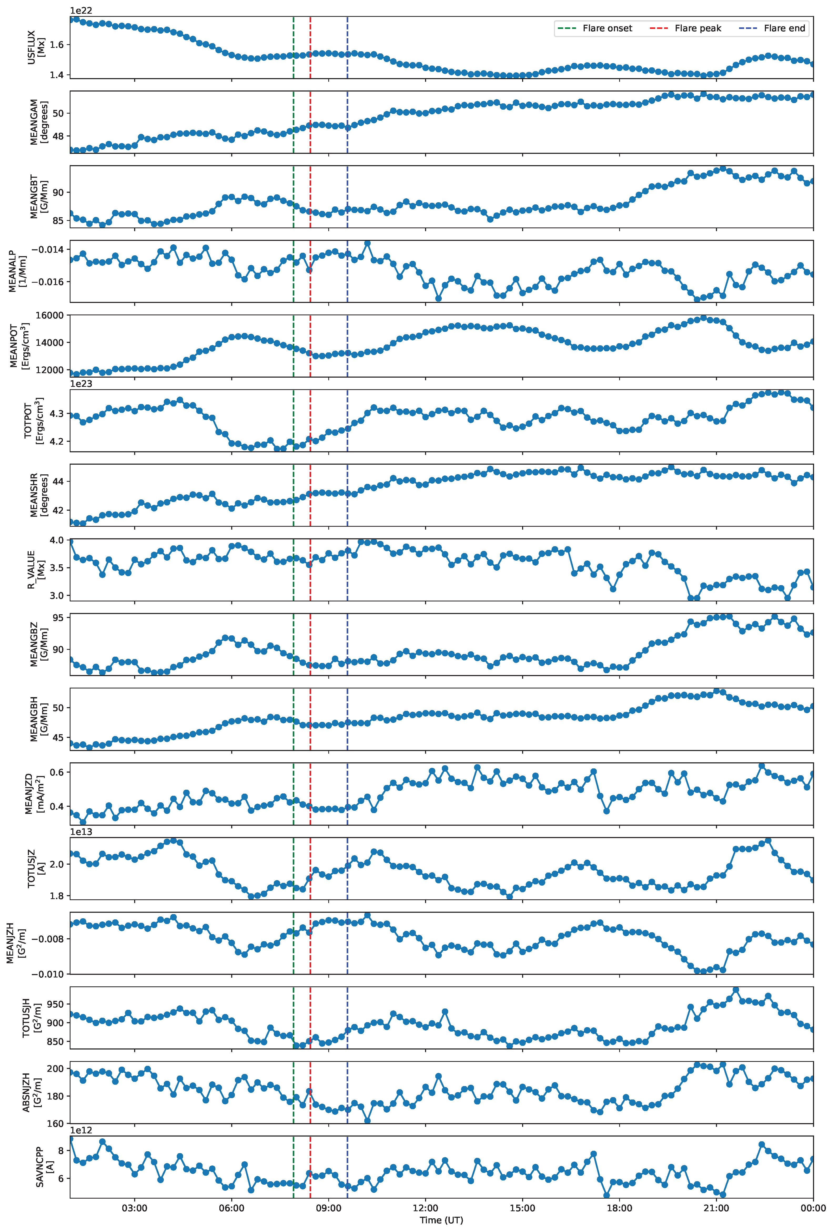 Atmosphere 15 00930 g001 Atmosphere 15 00930 g001