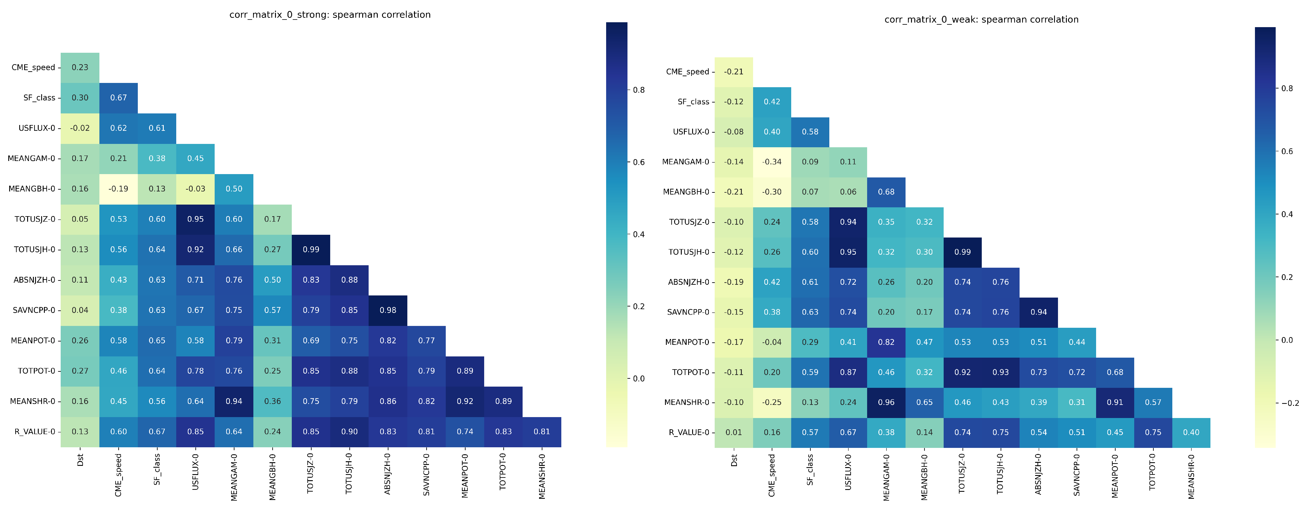 Atmosphere 15 00930 g003 Atmosphere 15 00930 g003