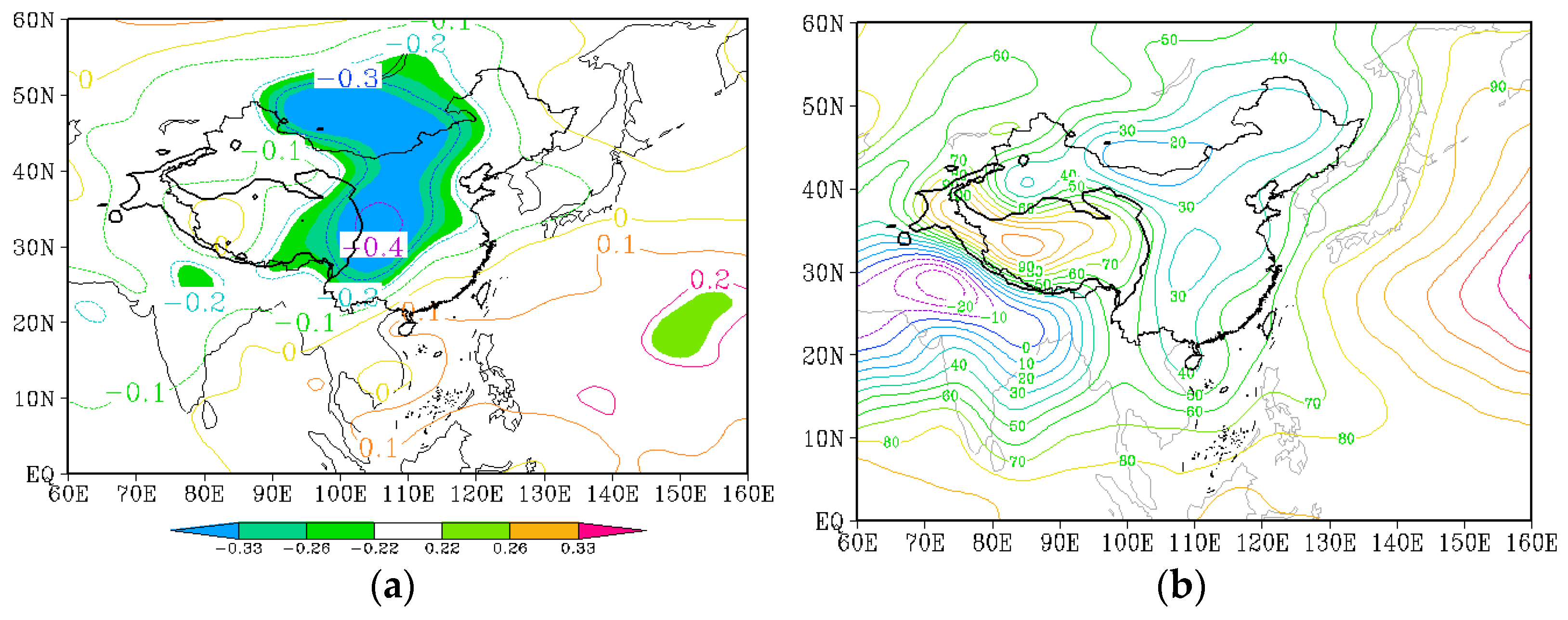 Atmosphere 15 00931 g006