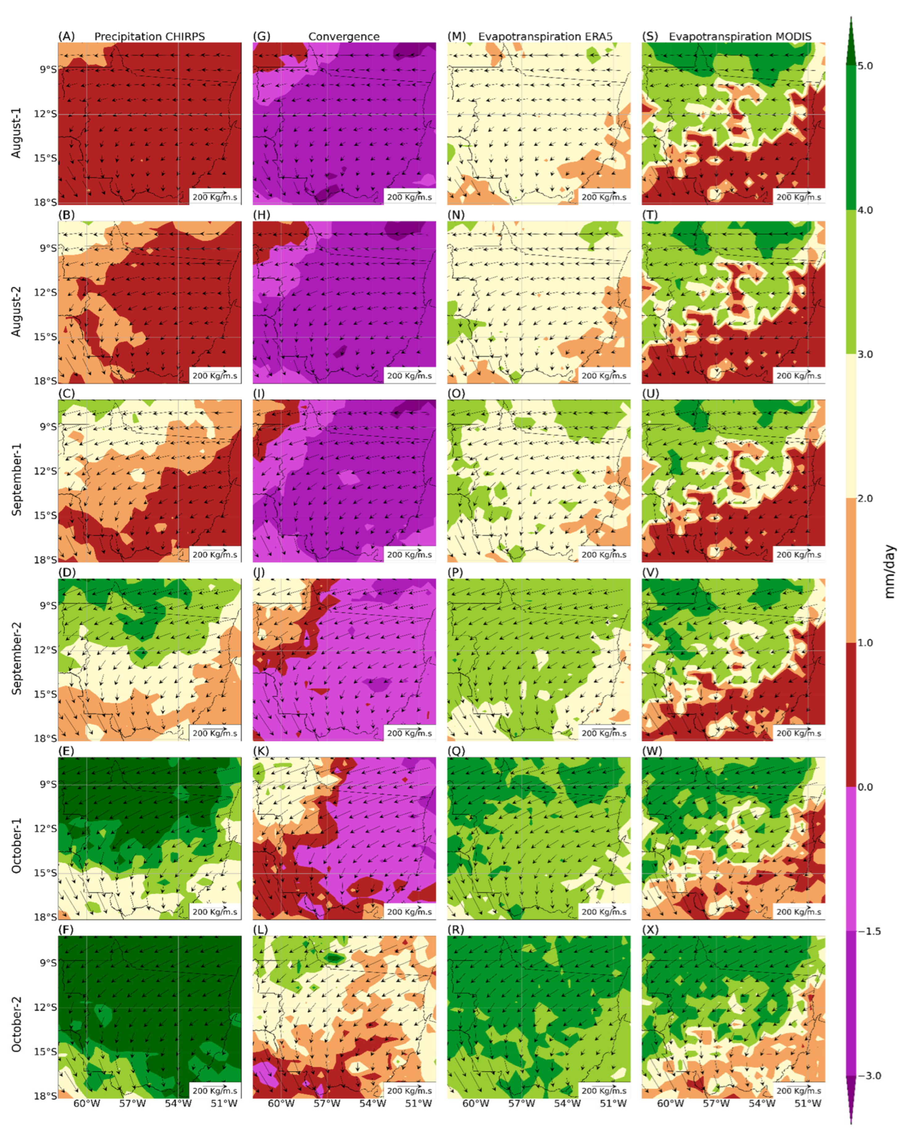 Atmosphere 15 00932 g003