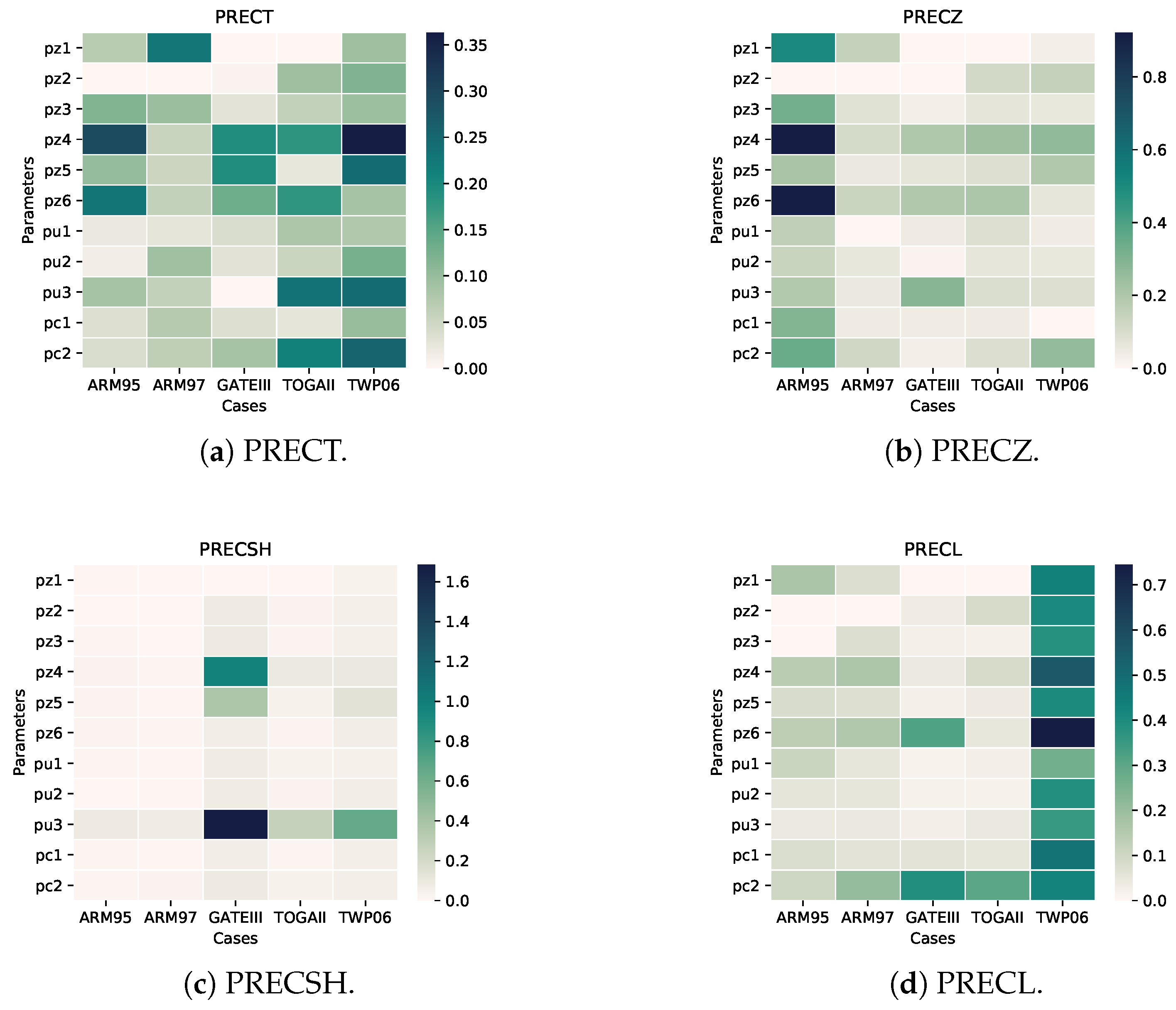 Atmosphere 15 00935 g004