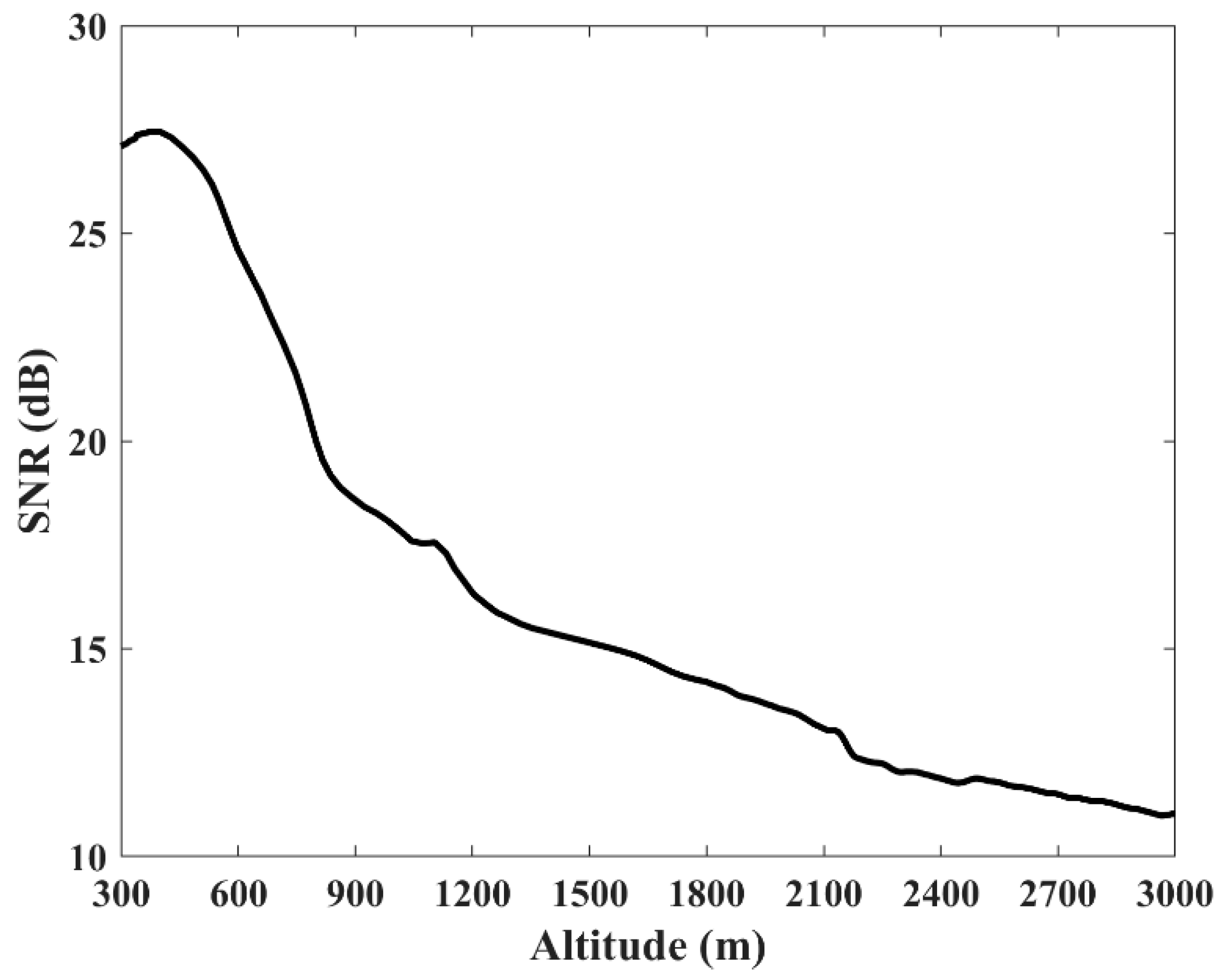 Atmosphere 15 00937 g002