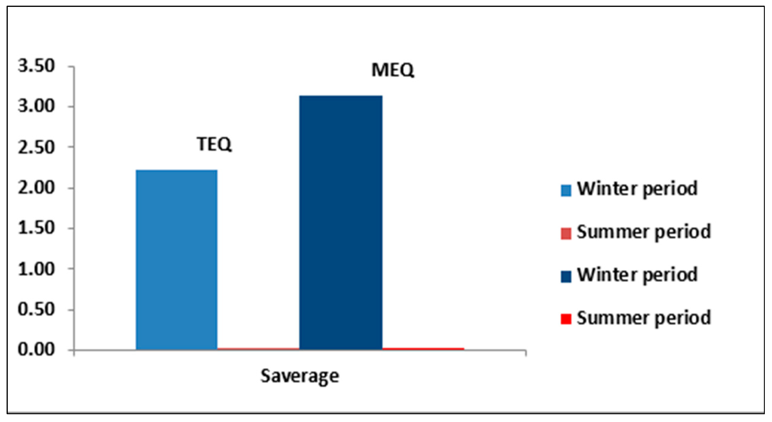 Atmosphere 15 00938 g011