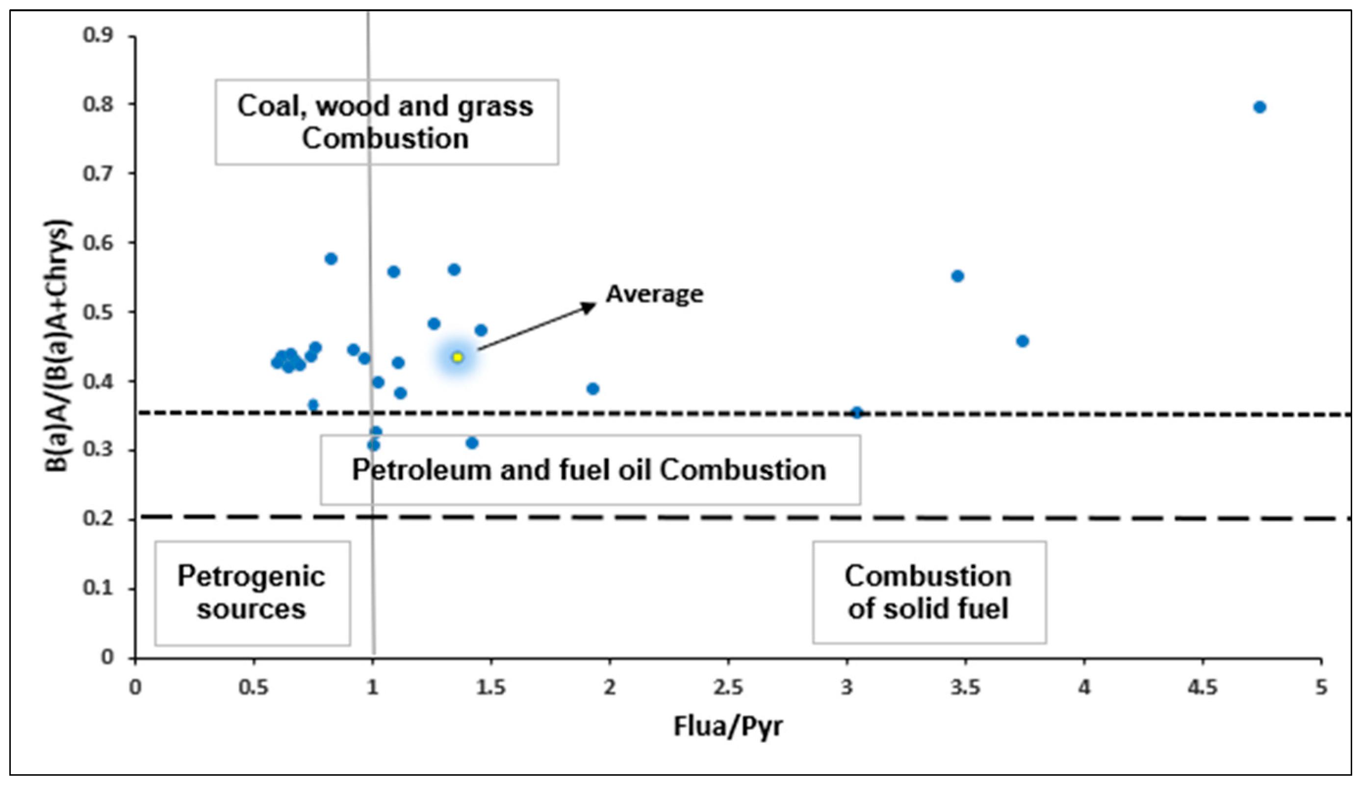 Atmosphere 15 00938 g020