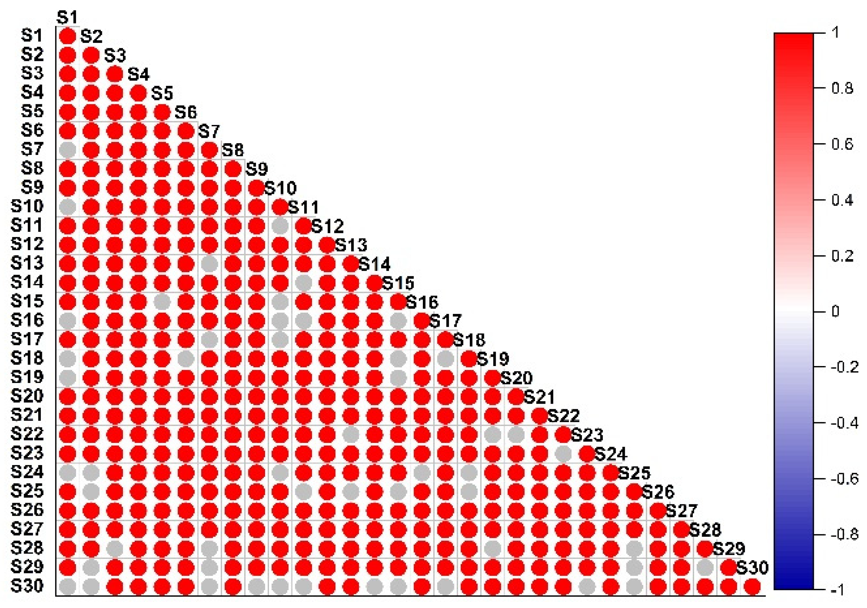 Atmosphere 15 00940 g007
