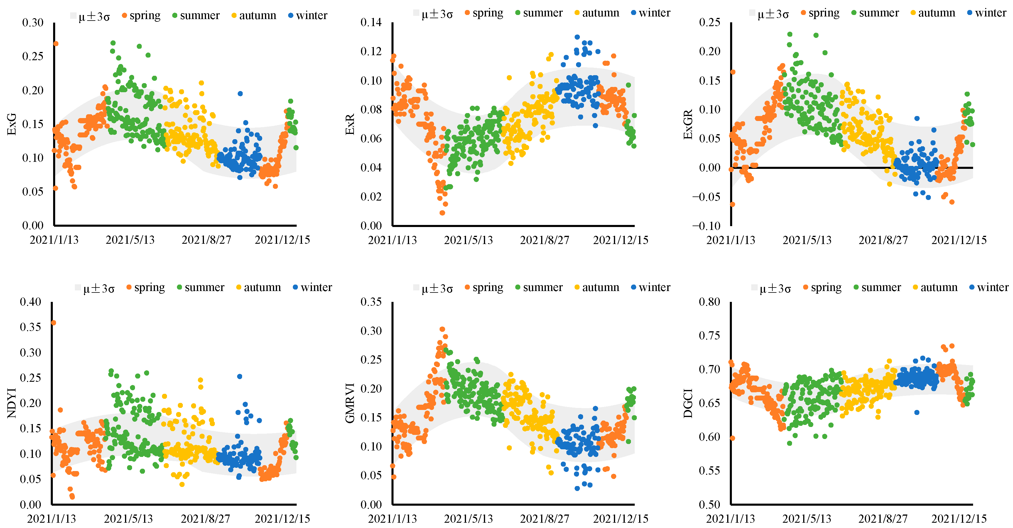 Atmosphere 15 00943 g012
