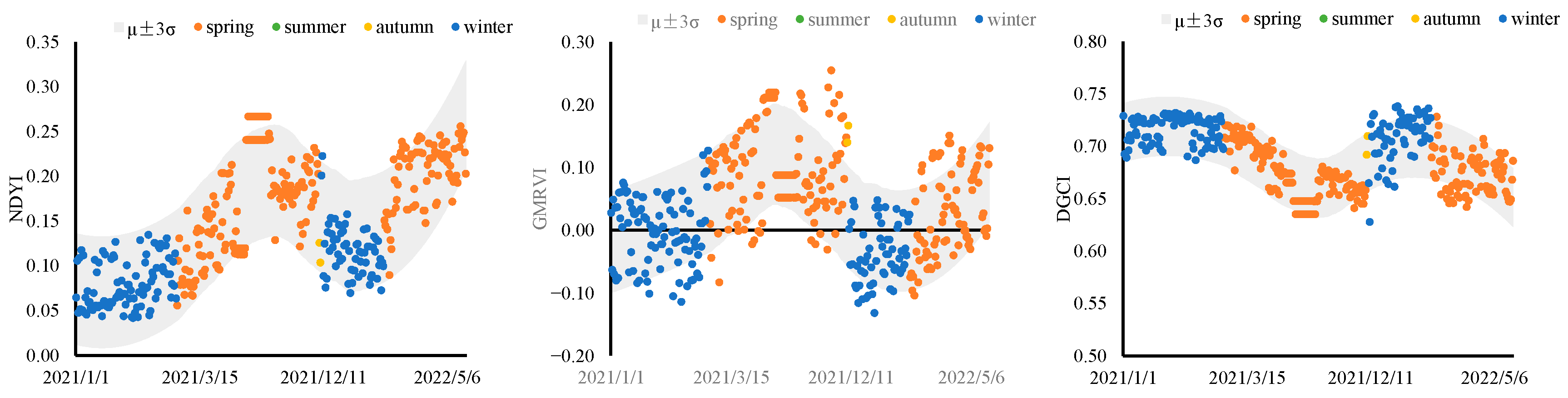 Atmosphere 15 00943 g013b