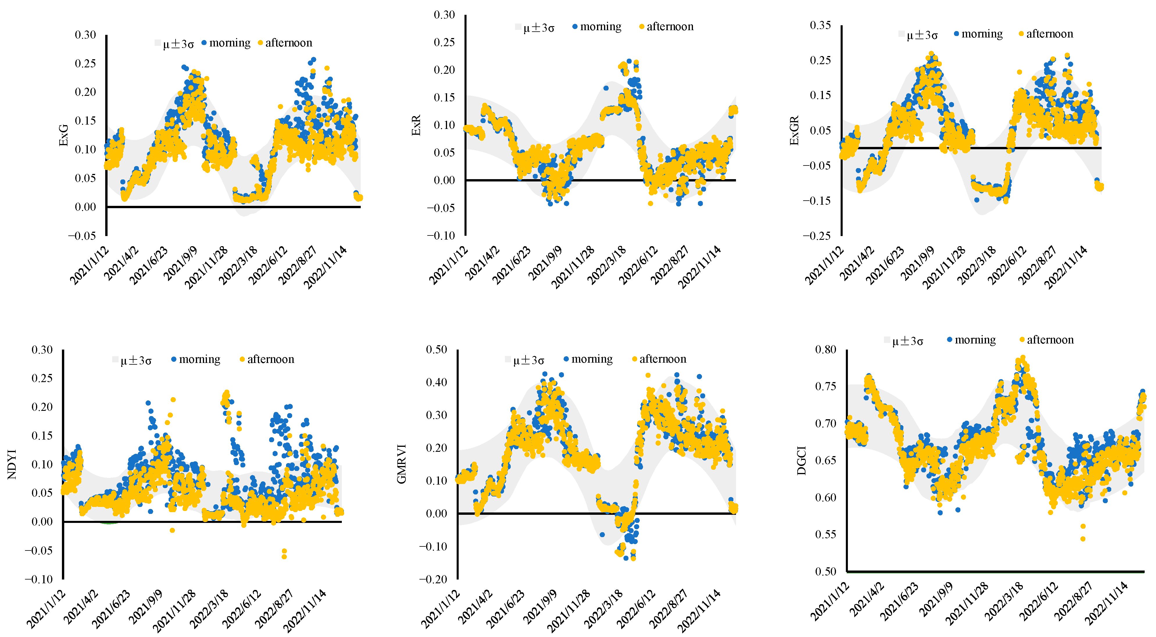 Atmosphere 15 00943 g014