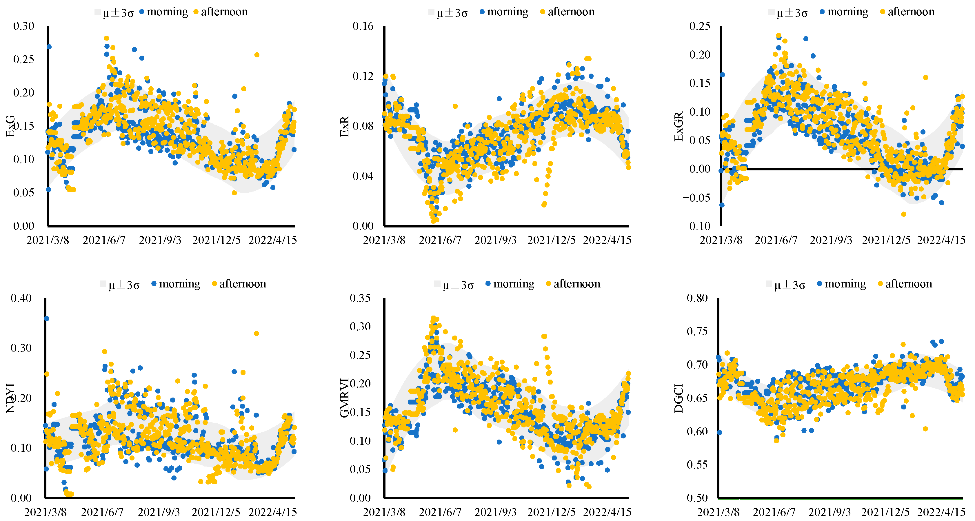 Atmosphere 15 00943 g015