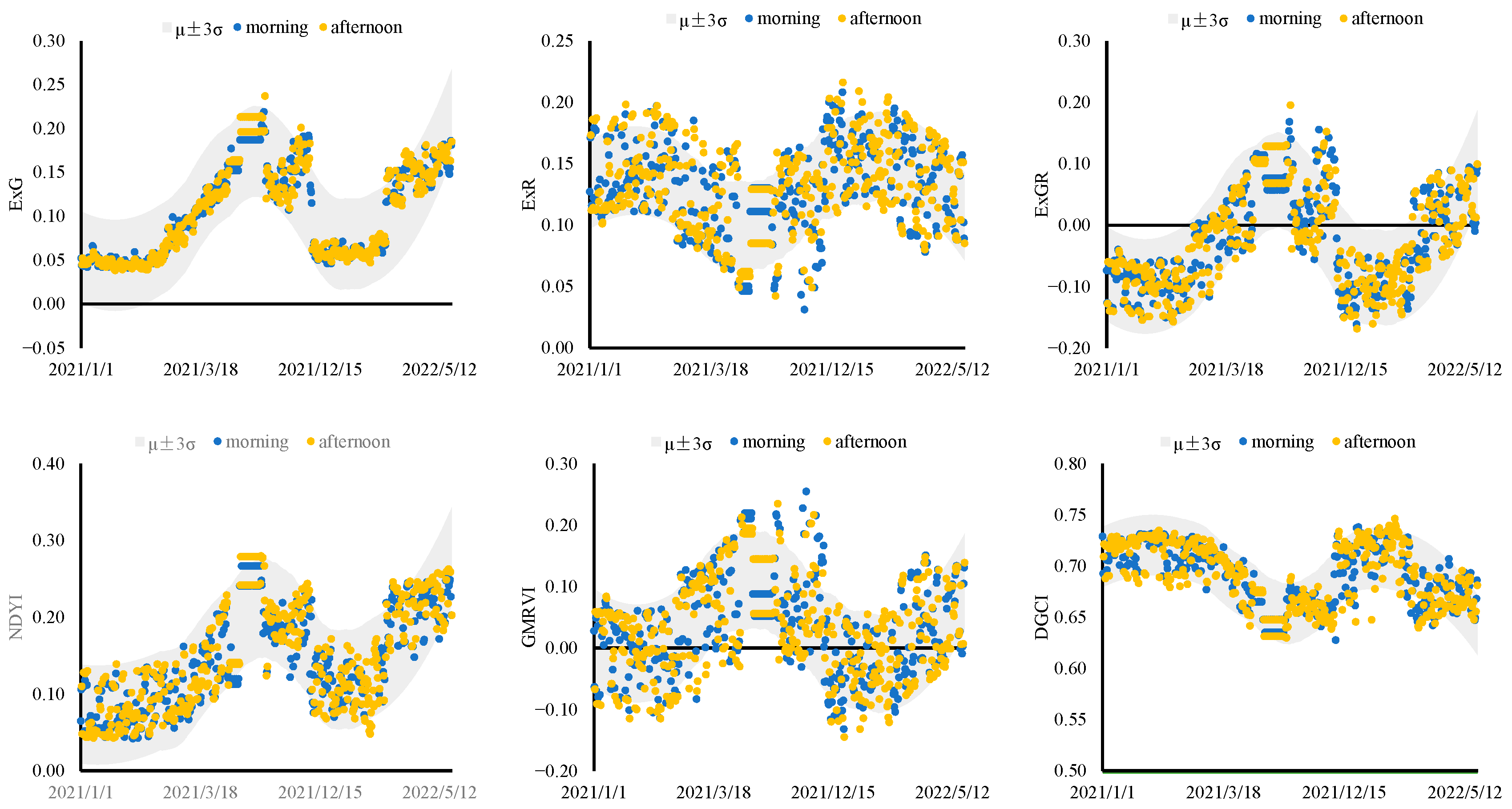 Atmosphere 15 00943 g016