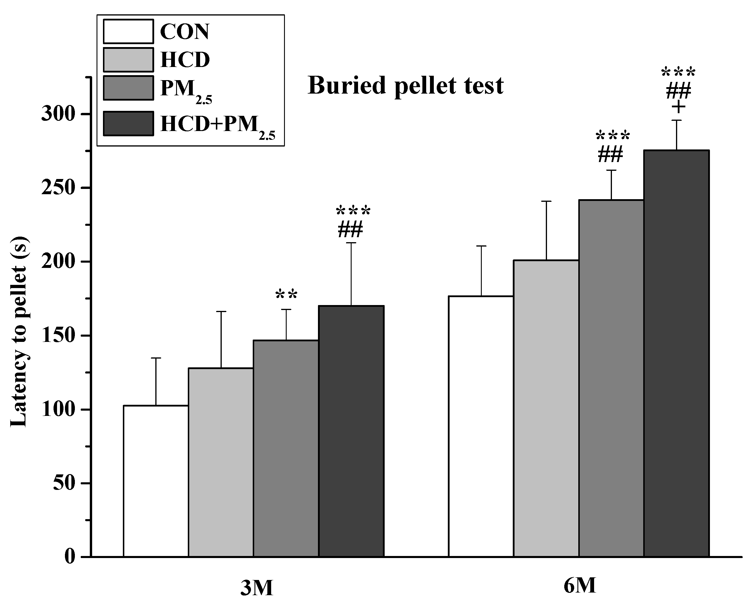 Atmosphere 15 00952 g002
