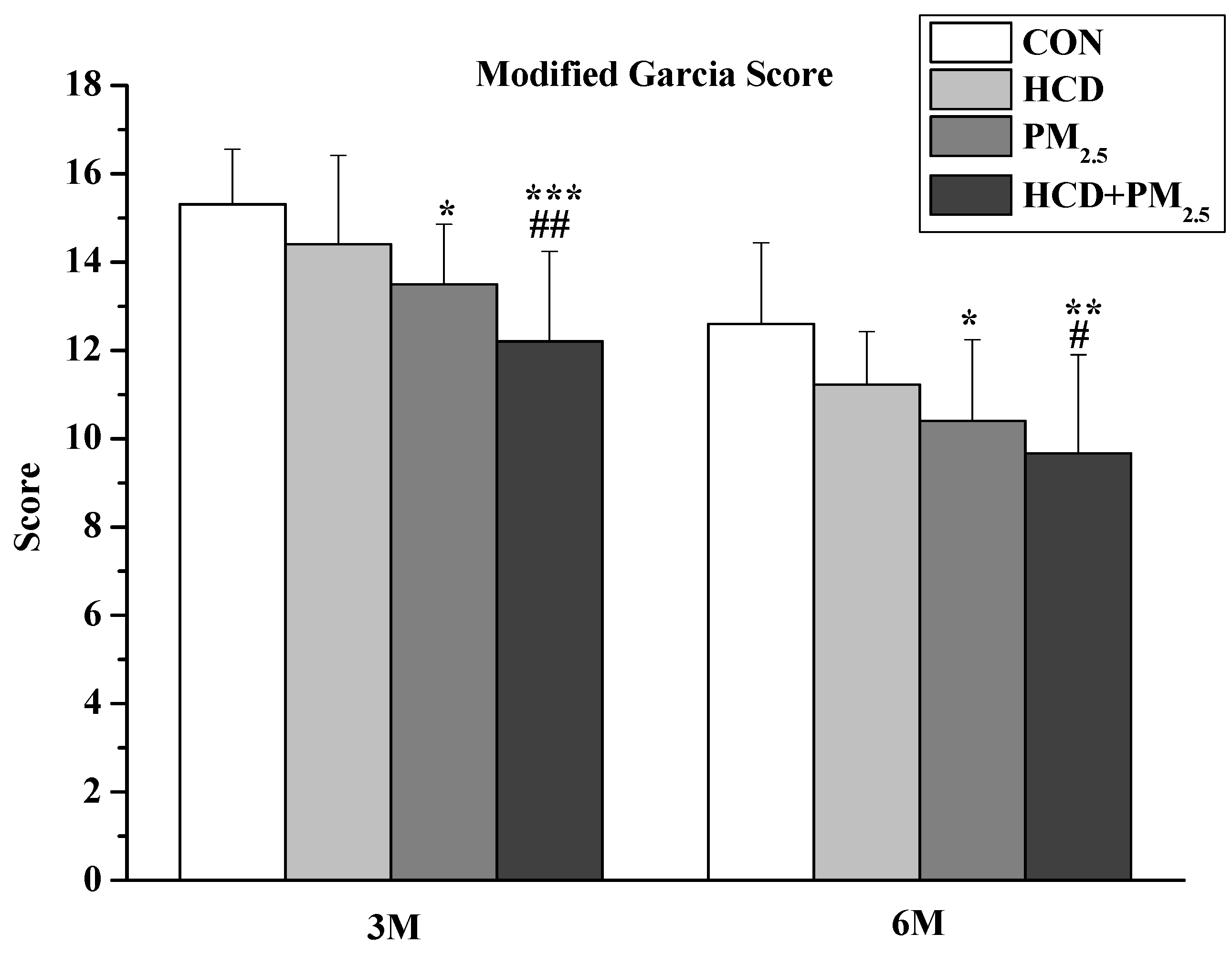 Atmosphere 15 00952 g003