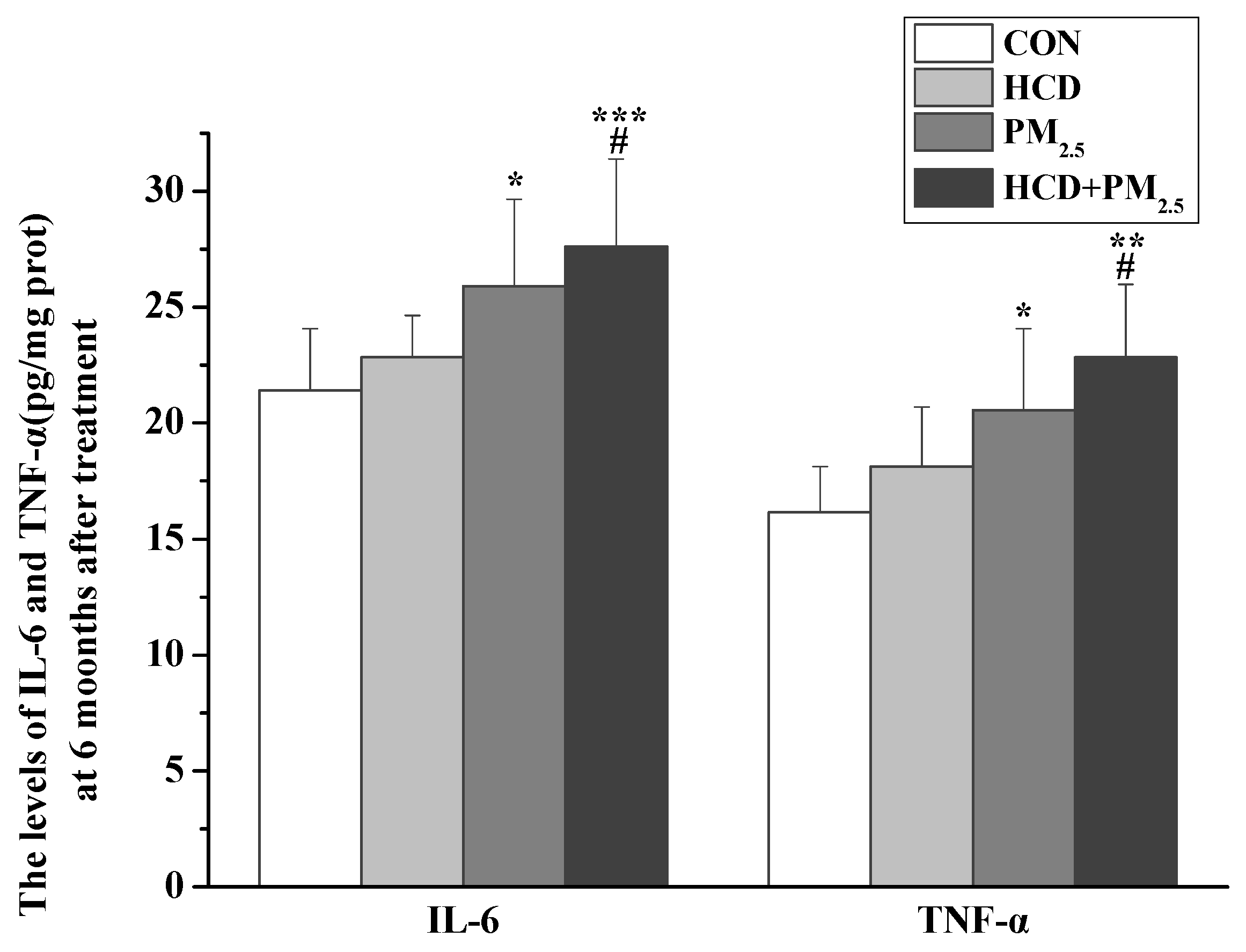 Atmosphere 15 00952 g005