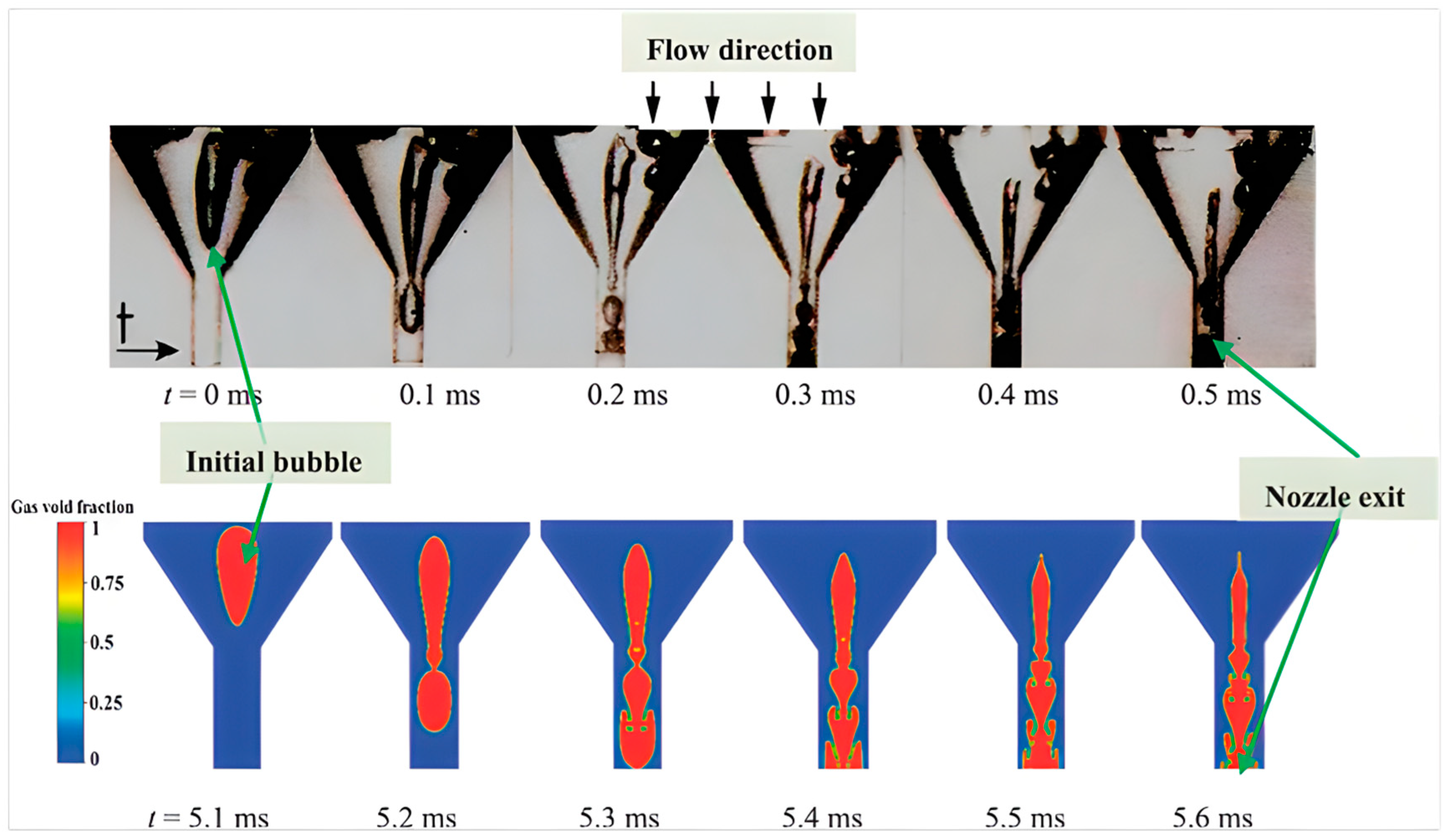 Atmosphere 15 00953 g002